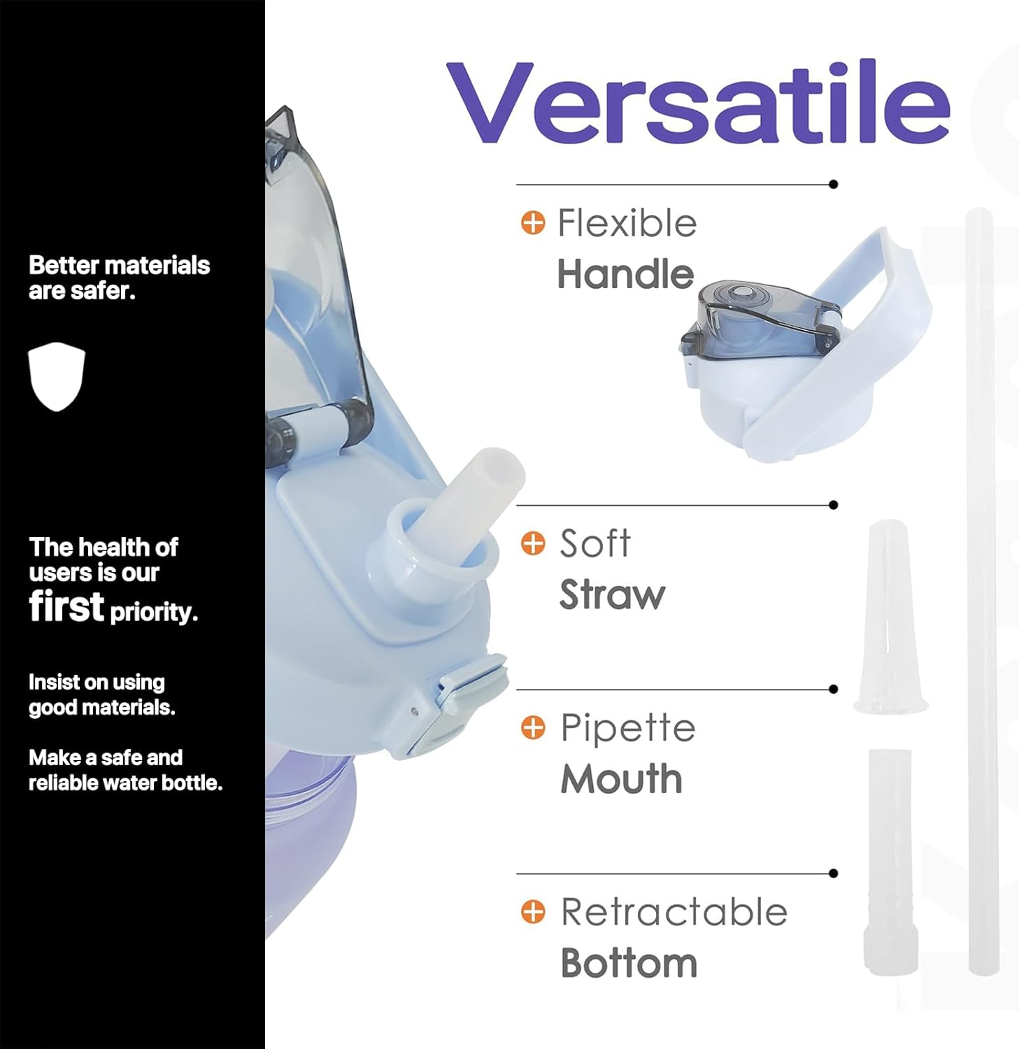 Water Bottle, Koncle Motivational Water Bottle, Large Capacity Drinking Bottle with Time Straw & Marker, Reusable Leakproof Water Jug,2L Blue and Orange image number 2