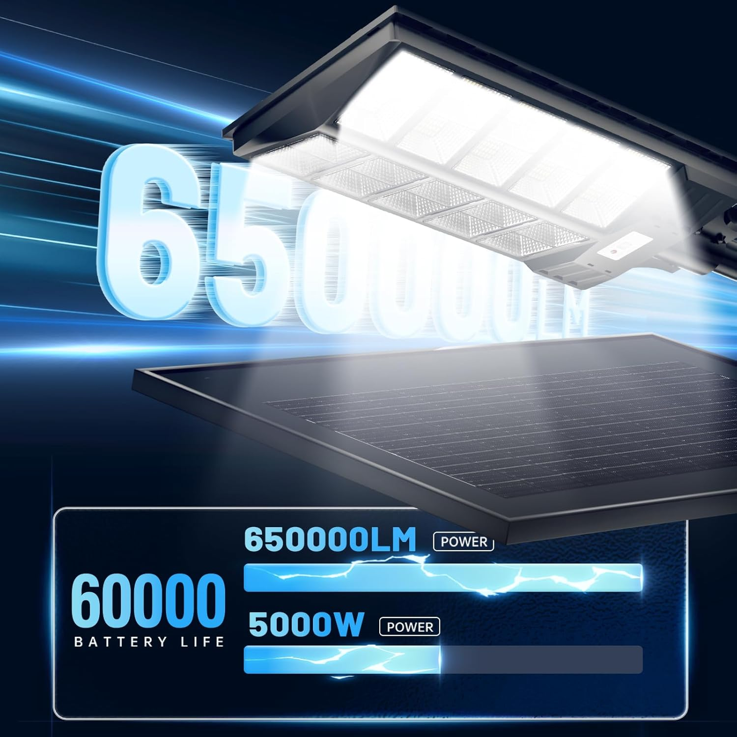 Solar Street Lights,2800W Solar Parking Lot Lights Commercial Grade 480000LM Solar Lights Outdoor Waterproof Dusk to Dawn Outdoor Lighting Motion Sensor with Remote Control image number 2