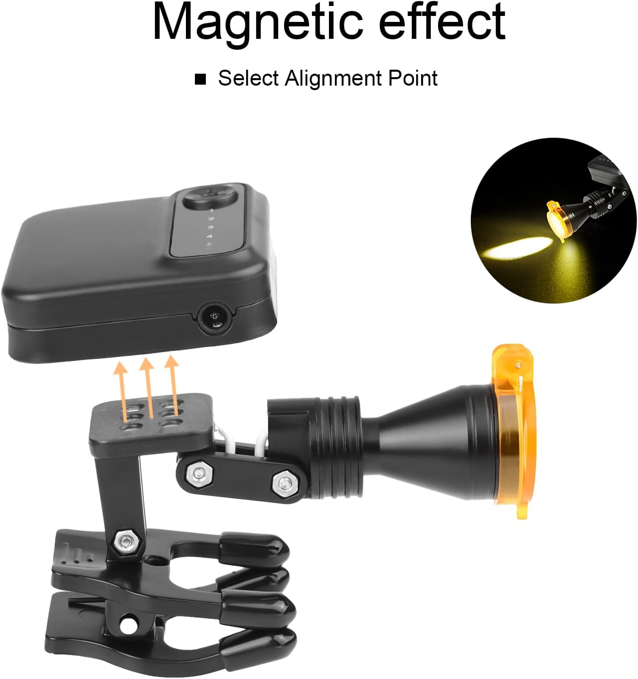 Tankredrug 5W LED Headlight Adjustable Brightness Headlamp Magnetic Chuck Clip-On Type with Optical Filter 2 Batteries for Glasses Loupes