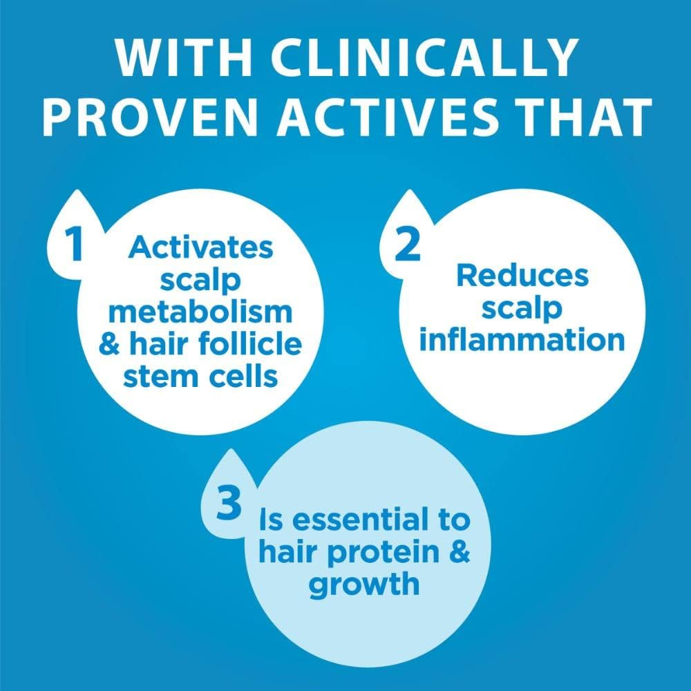 Dermal Therapy Hair Restoring Shampoo & Conditioner | Designed to Help Strengthen & Stimulate Hair for Men and Women | 210Ml image number 4