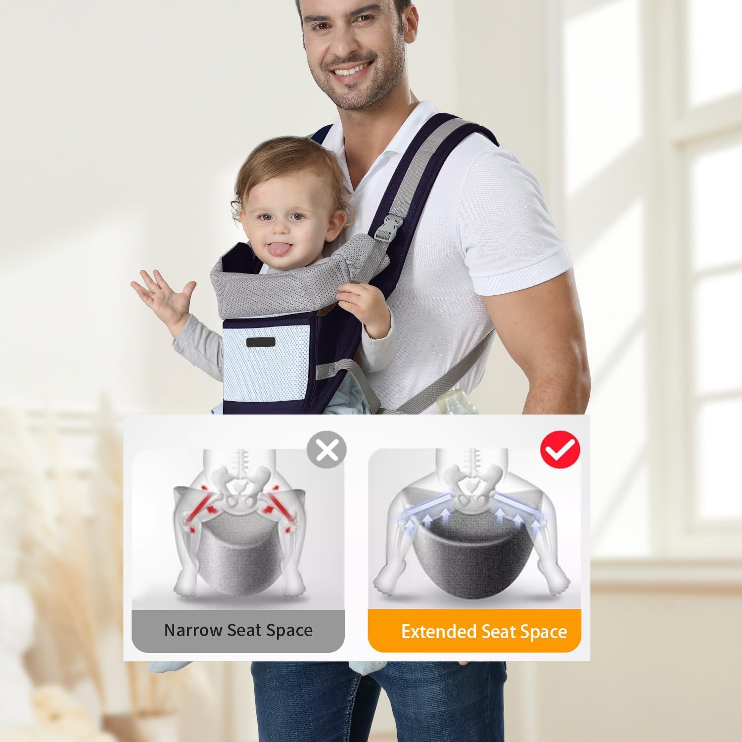 Baby Carrier with Hip Seat, Ergonomic M Position, Newborn to Toddler, Head Support and Breathable Mesh,Adjustable Removable 6- In-1 Baby Baby Sling Carrier (7-45 Lbs) (Darkblue) - Darkblue image number 4