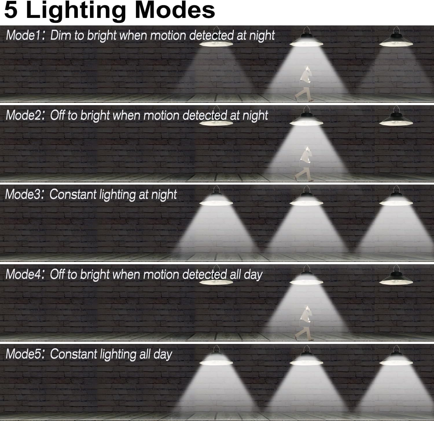 Solar Lights Indoor Outdoor 1200LM, Motion Sensor Solar Shed Light Daytime Working 3 Colors Solar Powered Security Light with Remote for Gazebo Backyard Home Barn Shed Tent image number 2