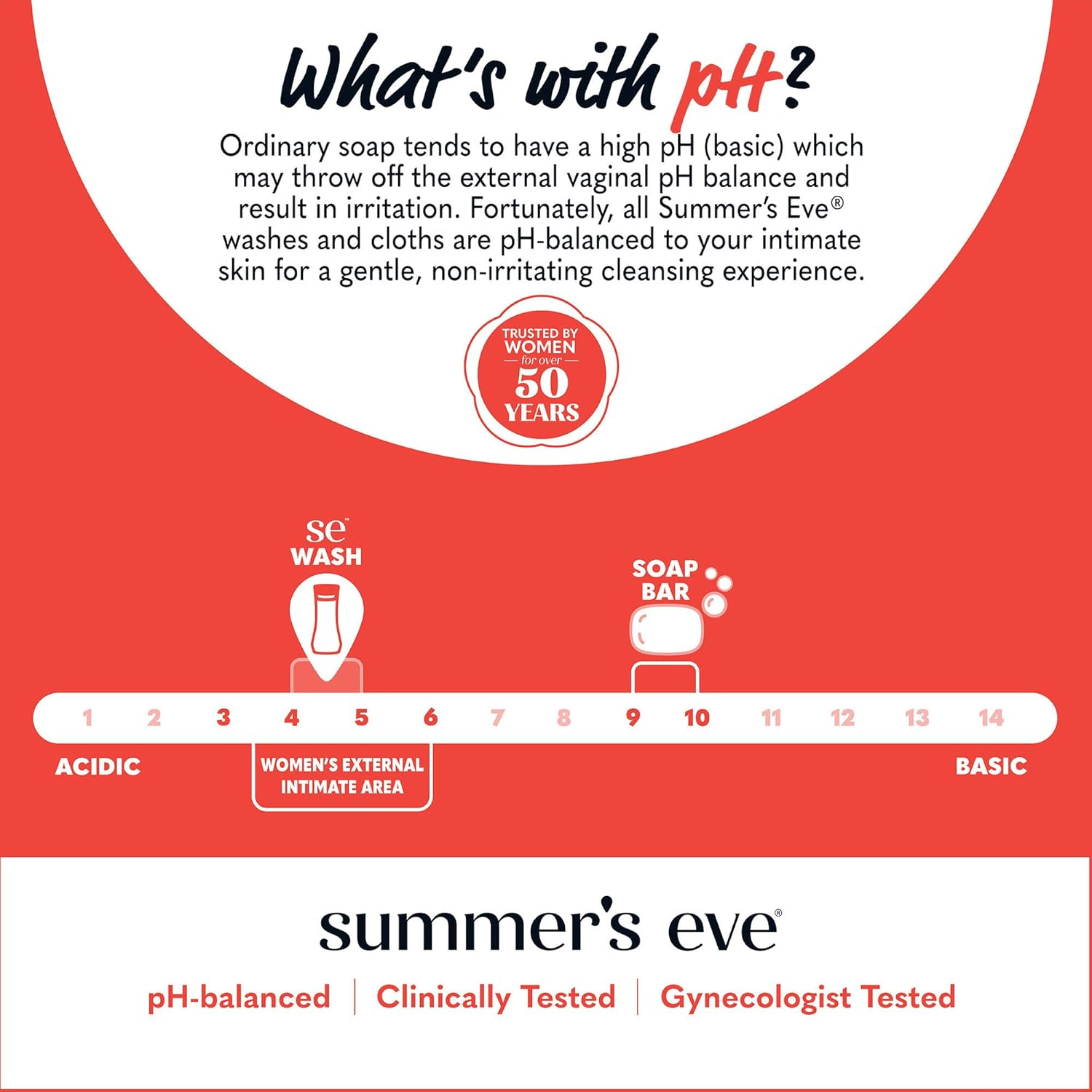 Summer'S Eve Feminine Cleansing Wash, Golden Glamour, 15 FL OZ image number 6