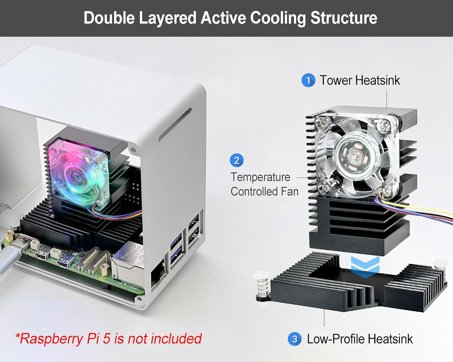 Electrocookie Raspberry Pi 5 Case, Aluminum Mini Tower Case with Cooling Fan and Color Changing Ambient Light (Silver) - 3..Navy image number 3