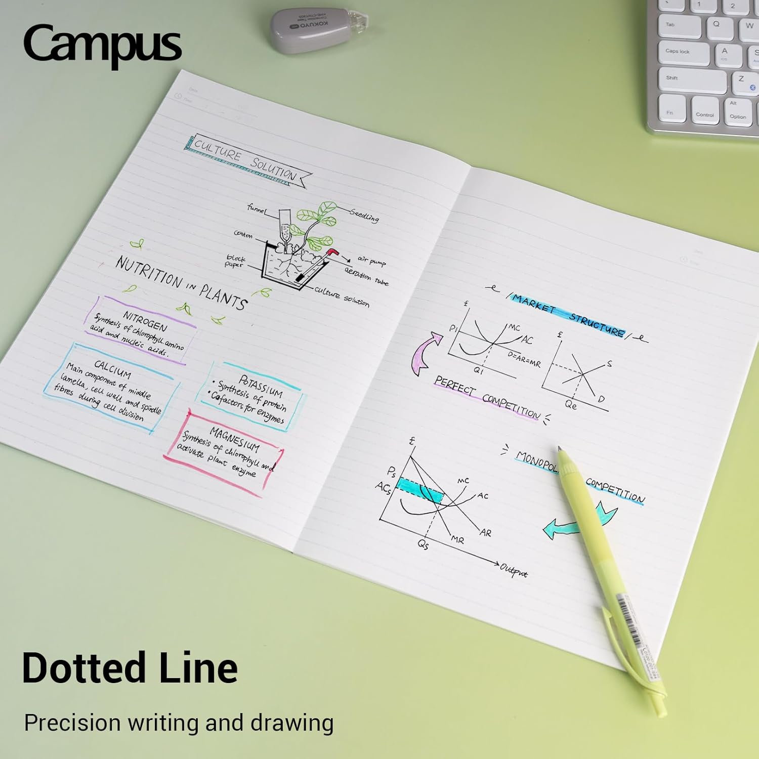 KOKUYO Campus Feels Flat Notebooks, Dot a 7Mm Ruled, Semi-B5, 30 Sheets, 30 Lines, Pack of 3, Blue, Green and Pink, Japan Import (NO-FL3CATX3) image number 4