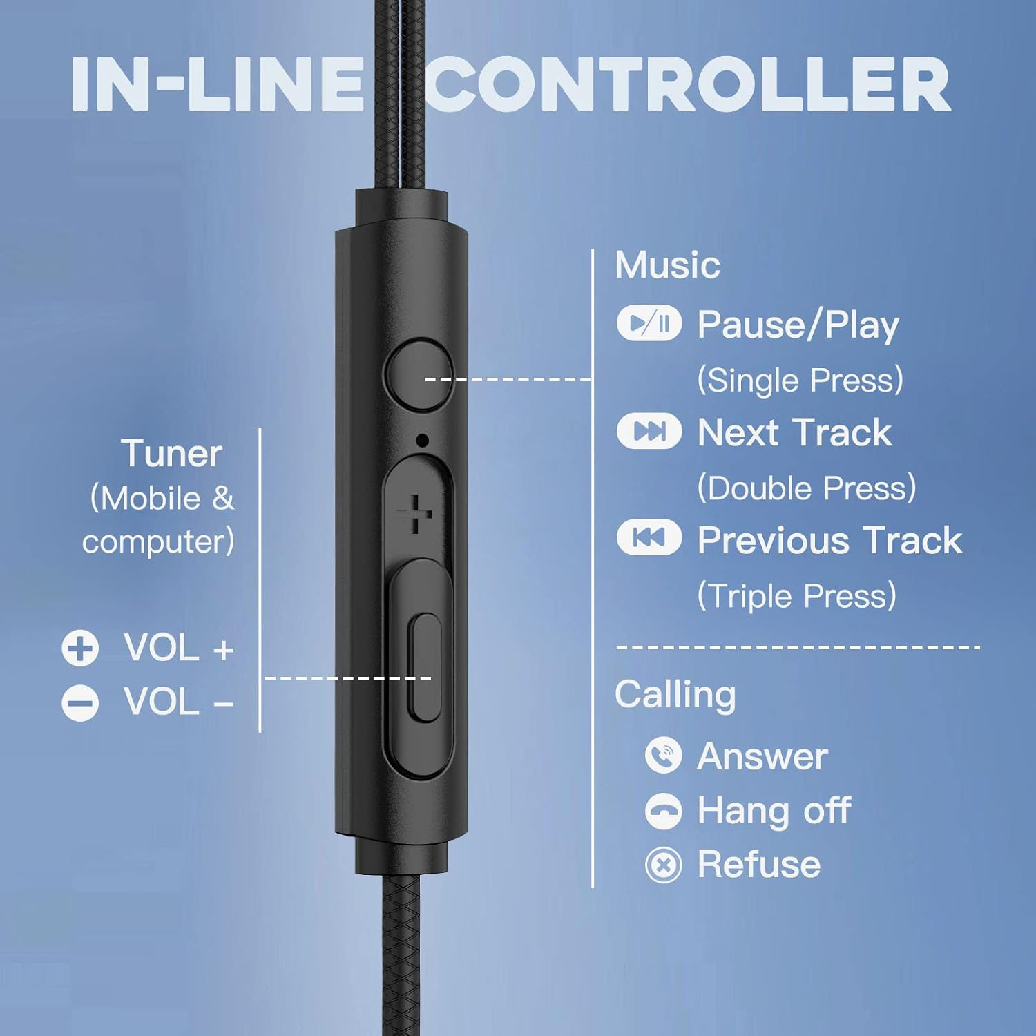 Bluefire 3.5Mm Gaming Headphones with Noise-Cancelling Mic, Stereo Gaming Earbuds PC Gaming Earphone with Microphone & Volume Control for PC Phone(Black) image number 5