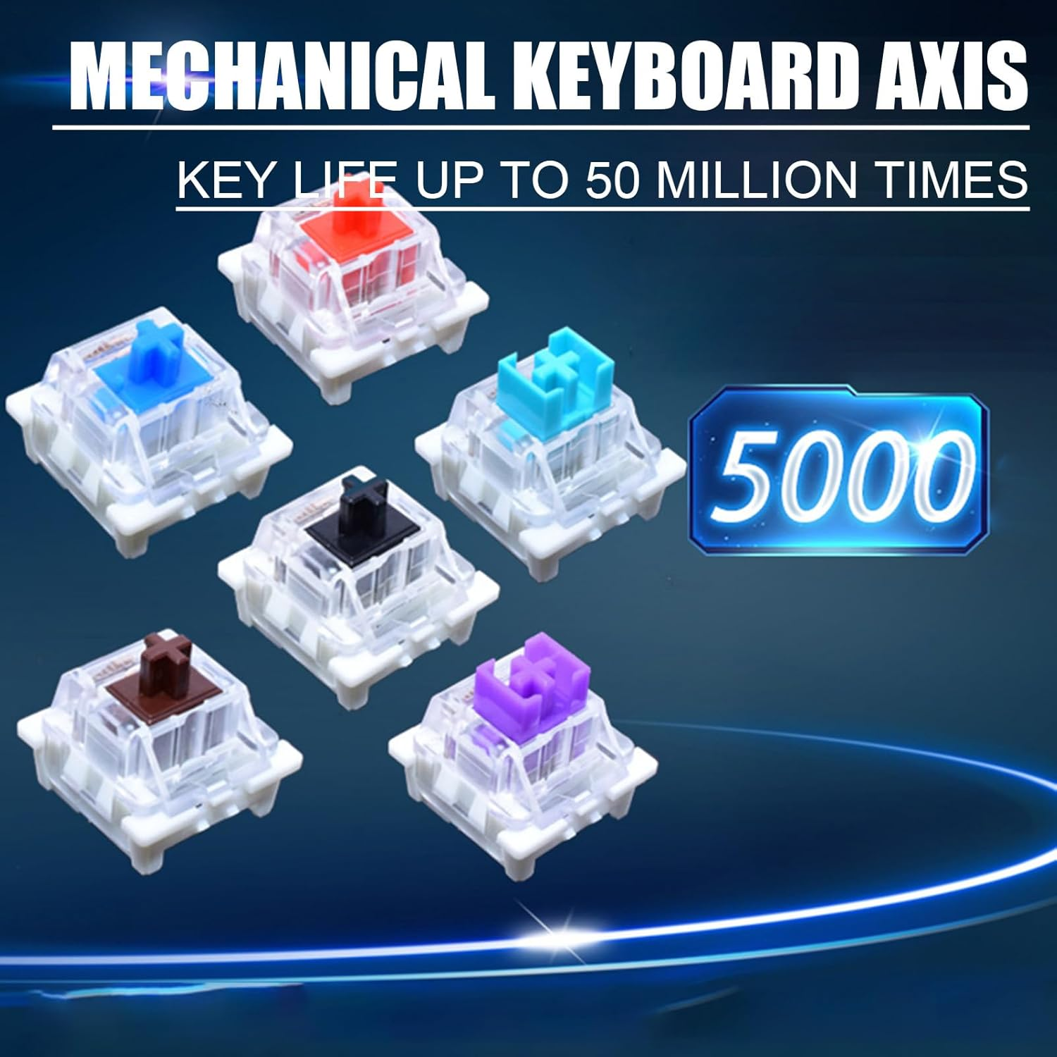 Tester Mechanical Keyboards - Acrylic Base Blank Keycaps | 16-Key Tester | Testing Tool Mechanical Keyboard Switches | Keyboards Testing Tool for Multi-Axis Test Function Keyboards Testing Tool - 12 Axis Tester image number 6