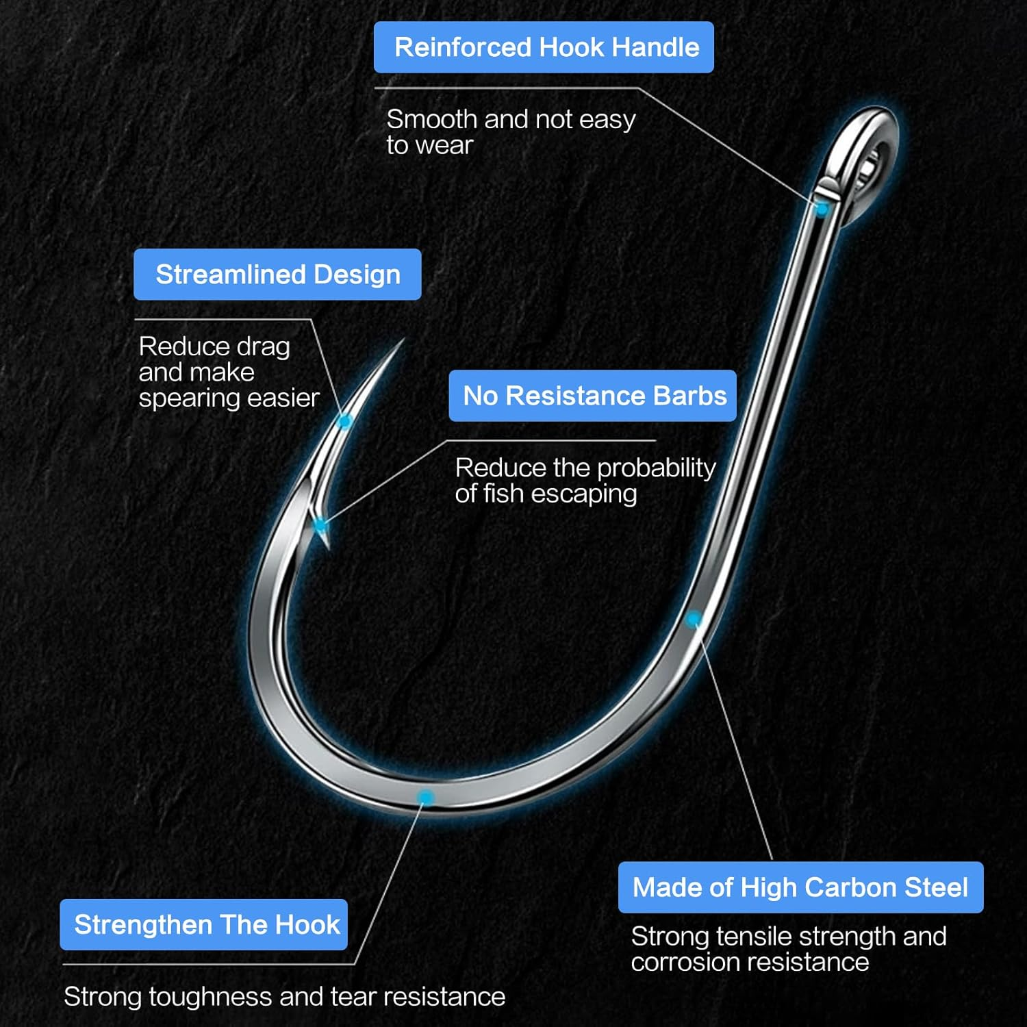 500 Pcs Fishing Hooks Set with Barbed, 10 Sizes High Carbon Steel Hooks for Freshwater & Saltwater with Portable Fishing Tackle Box, Fishing Accessories for Bass, Trout, Salmon, Catfish, Jigging image number 1