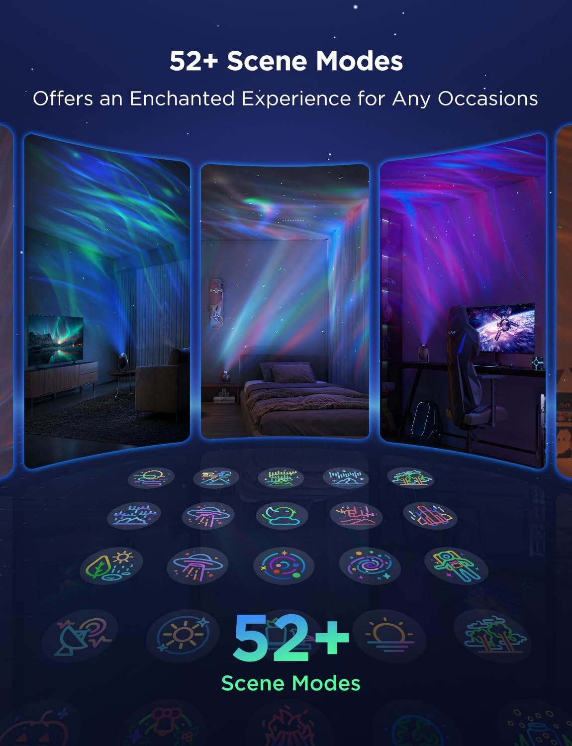 Govee Star Light Projector with RGBW Aurora Effects, LED Projector with 52+ Scenes, Timer and 18 White Noises, Compatible with Alexa and Matter for Bedroom, Kids Room (No Adapter) image number 1