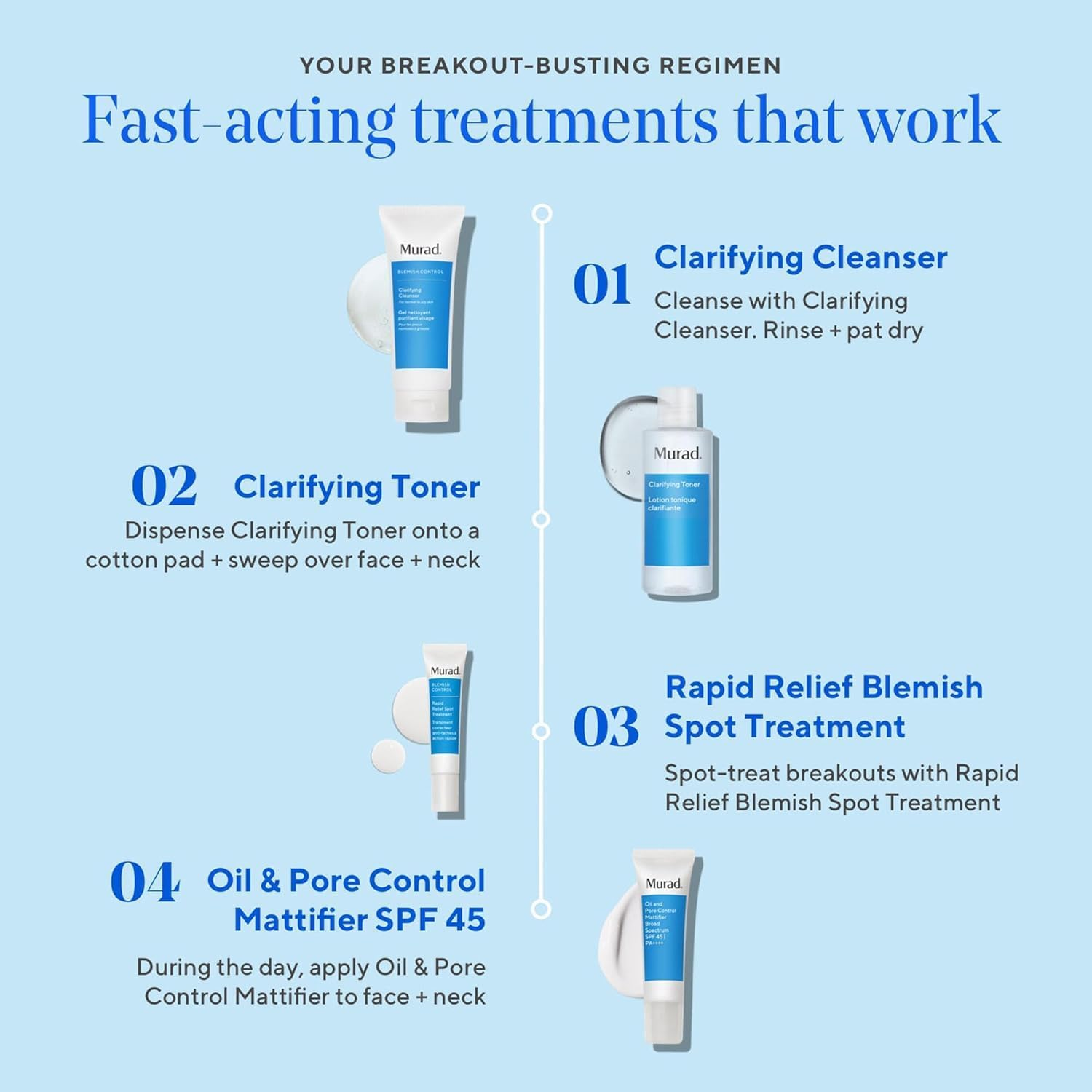 Murad Clarifying Cleanser Gel 148 Ml &ndash; Salicylic Acid Foaming Face Wash and Pore Cleanser for Oily, Combination and Blemish-Prone Skin image number 4