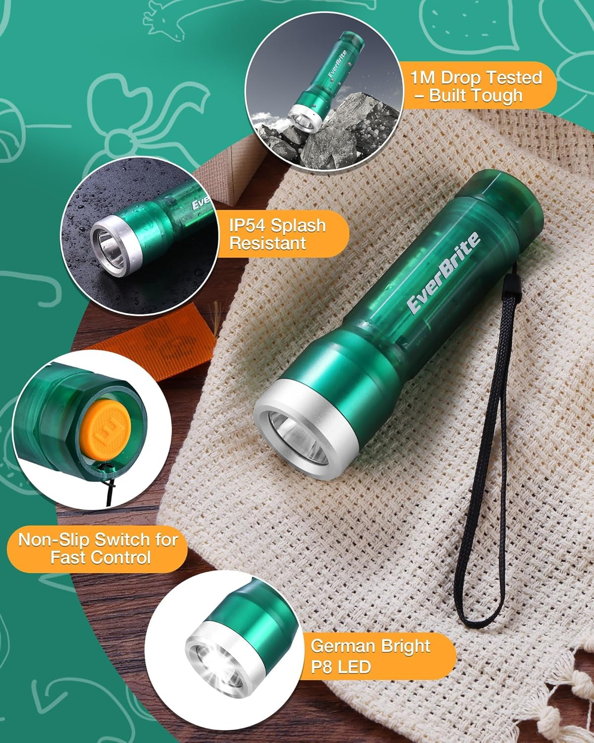 Everbrite Mini Flashlight, LED Flash Light with 3 Modes, 3 AAA Batteries Included, Water-Resistant Small Flashlight for Emergencies and Camping, Green, 1 Pack - Blue image number 2