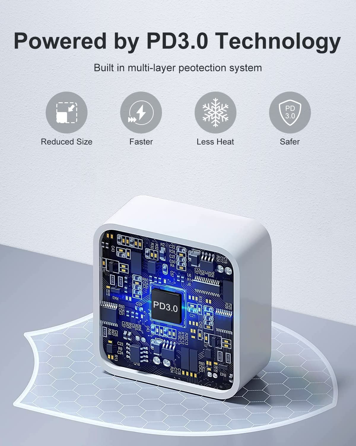 HEYMIX 40W Dual USB-C Charger, 2-Pack 20W Fast Wall Charger, 2-Port Type-C Power Adapter Charger, Dual USB C Fast Charger PPS QC3.0 AU Plug Compatible with Iphone14/13/12, Samsung S22/S21,Pixel 7,Ipad image number 5