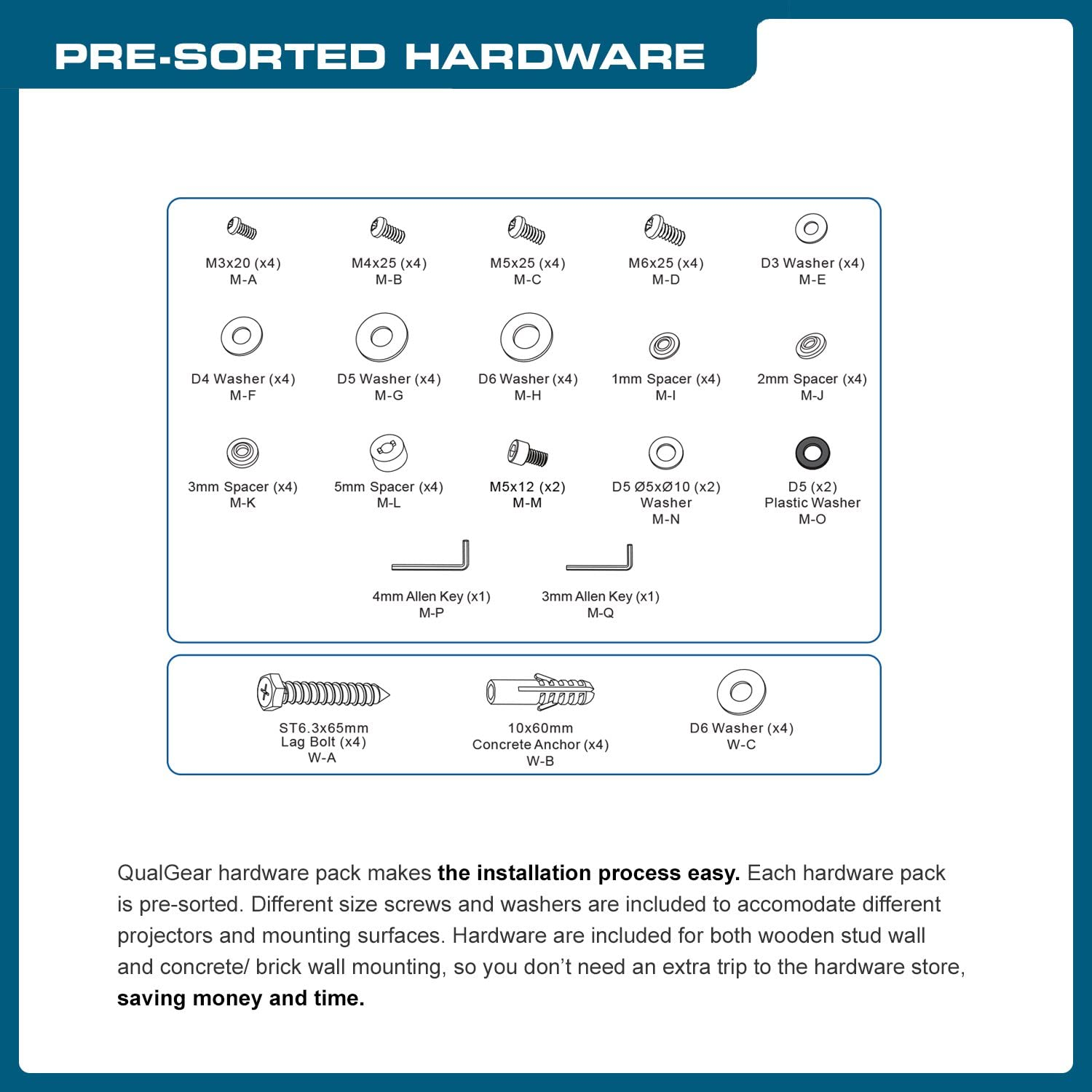 Qualgear Qg-Pm-002-Wht-S Projector Ceiling Mount Accessory, White image number 5
