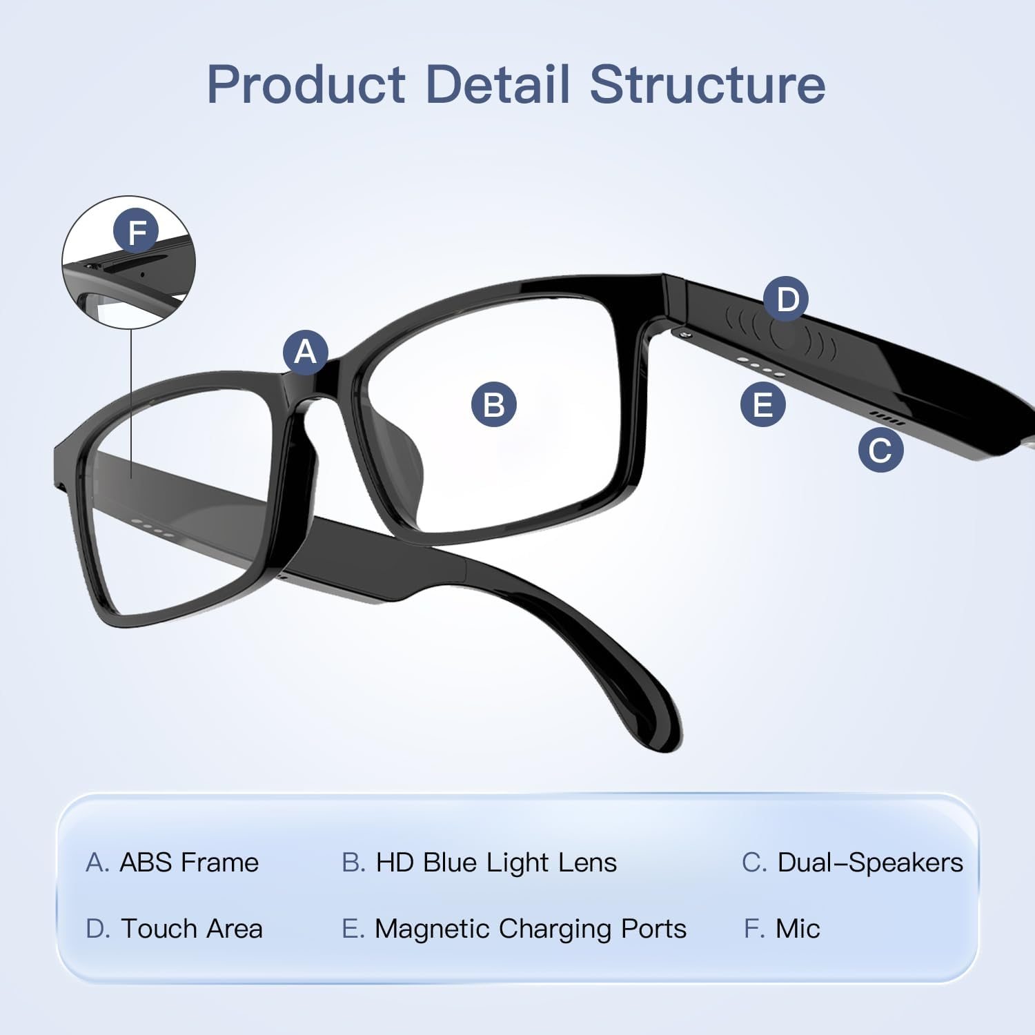 Smart Glasses, Anti-Blue Light Bluetooth Eyewear Built-In Mic. and Speakers, Open Ear Music and Hands-Free Calls, Touch and Voice Assistant Compatibility, 100H Long Battery Standby Time image number 6