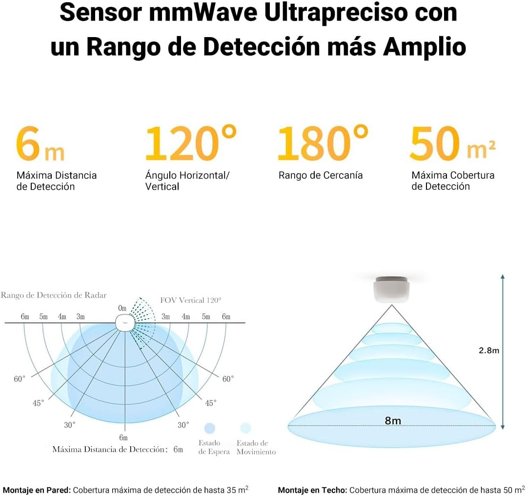 Aqara Zigbee Presence Sensor FP1E with Matter, Requires Aqara Zigbee 3.0 HUB, Mmwave Radar Wired Motion Sensor, AI Spatial Learning, Supports Homekit, Alexa, Google Home image number 2