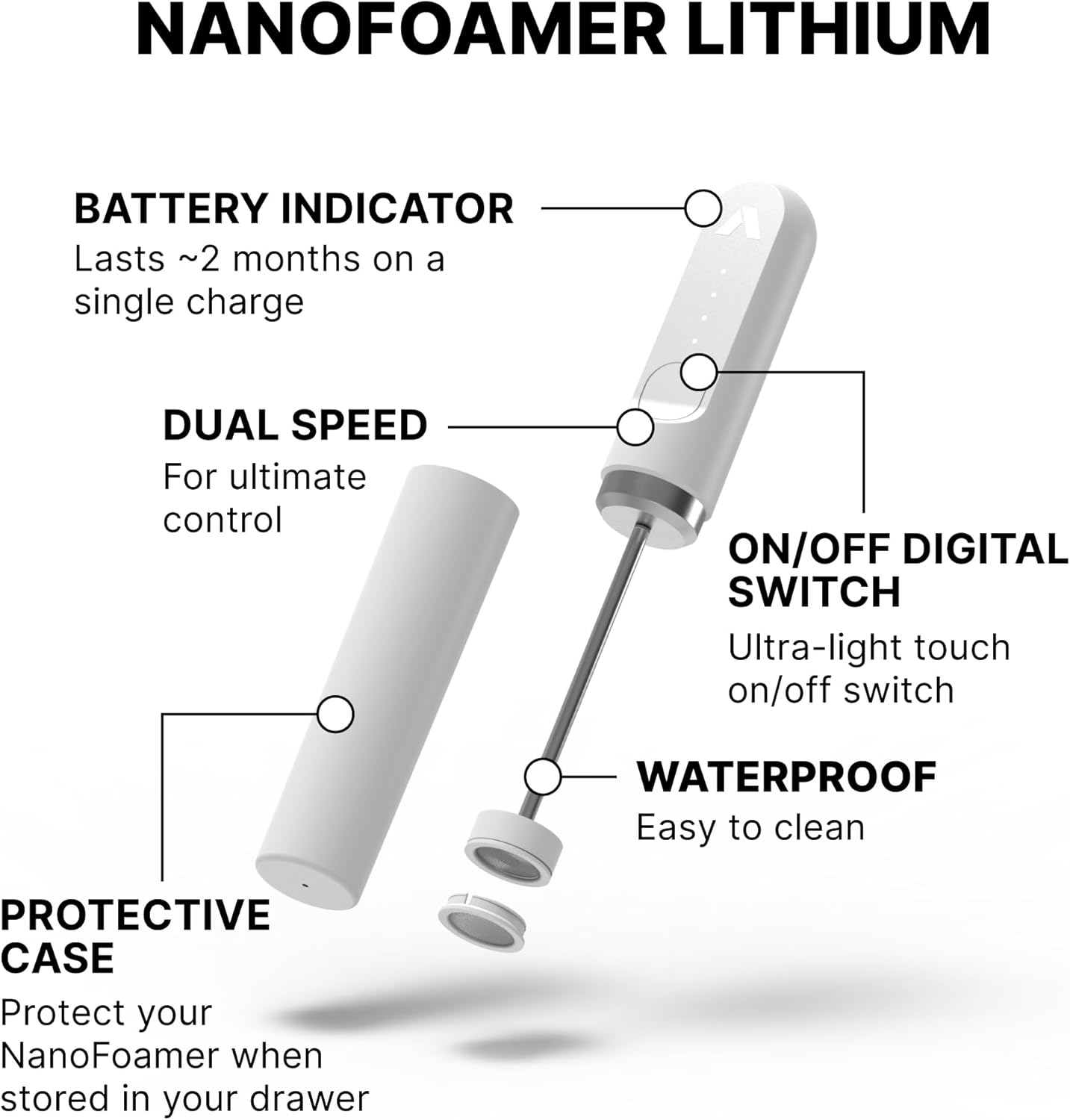 Subminimal Performance Milk Foamer - Nanofoamer Lithium Handheld Frother - Rechargeable, Dual-Speed - Microfoamed Milk in 30 Seconds, Barista-Style Coffee Drinks at Home - White Special Edition image number 5