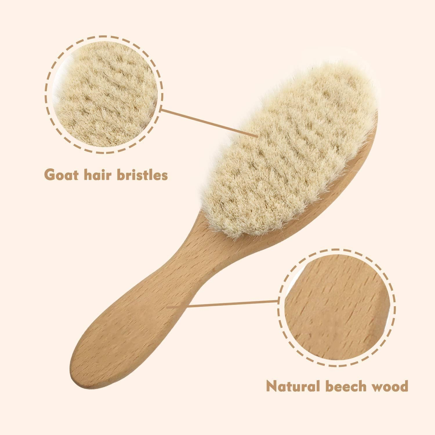 Baby Hair Brush Set, Wooden Comb Massage Scalp Comb Natural Goat Bristles 3-Piece for Newborns & Toddlers, Ideal for Cradle Cap & Itching, Perfect Shower and Registry Gift image number 4