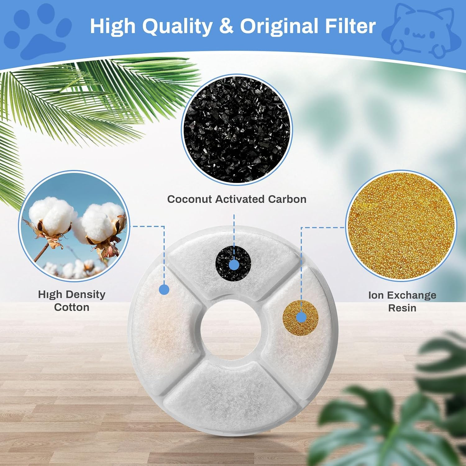 Pack of 6 Cat Fountain Replacement Filters, Feriva Replacement Filter for 2.0-2.5 L Flowers Cat Fountain, Triple Action Pet Water Fountain Filter, Replacement Filter for Drinking Fountain Cats (12.7 image number 2