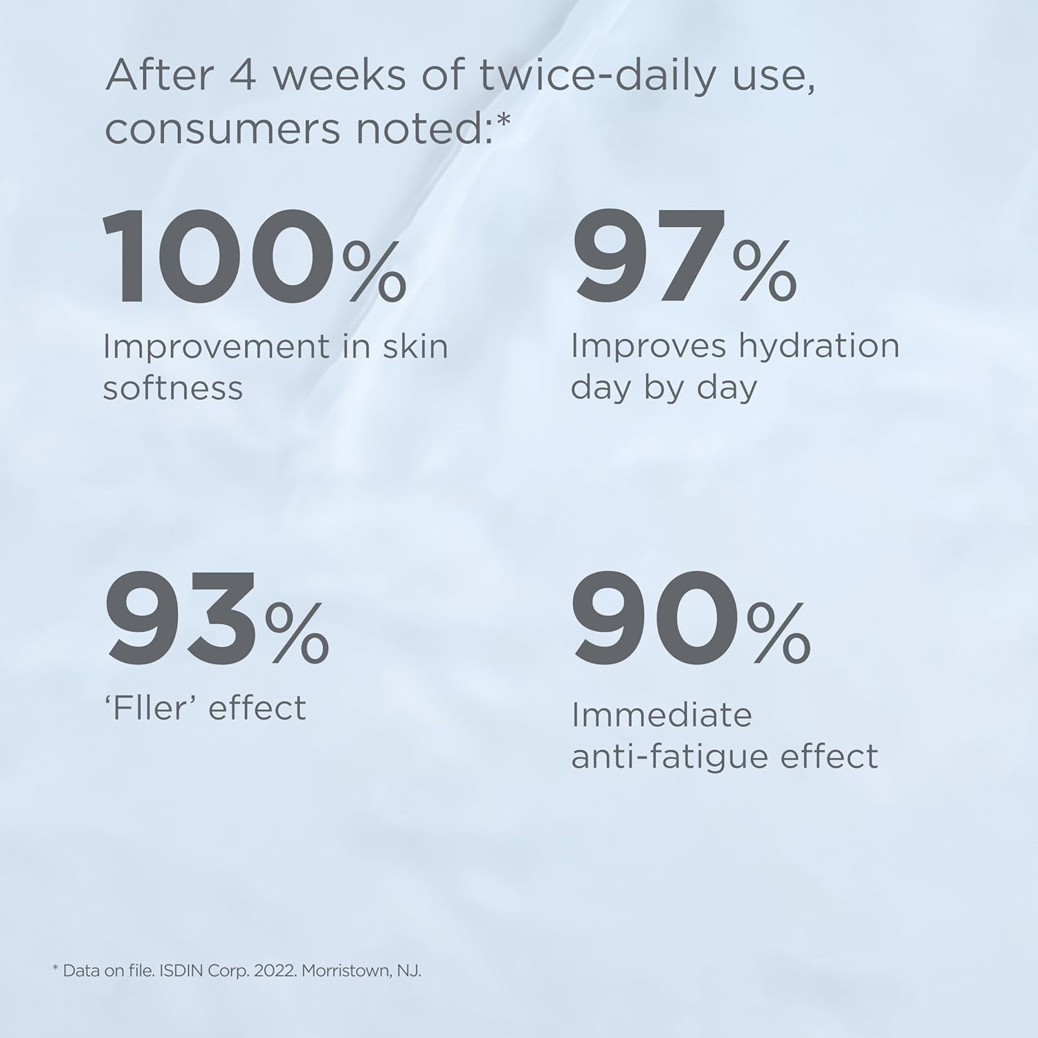 ISDIN Isdinceutics Hyaluronic Booster, Moisturising Serum and Intensive Care, 10 Ampoules image number 2