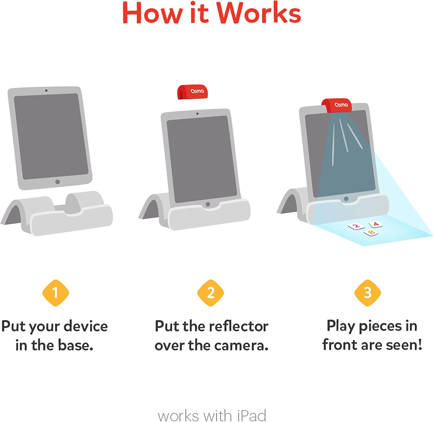 Osmo - Genius Starter Kit for Ipad (New Version) - 5 Hands-On Learning Games - Ages 6-10 - Problem Solving & Creativity - STEM - (Osmo Base Included) image number 1