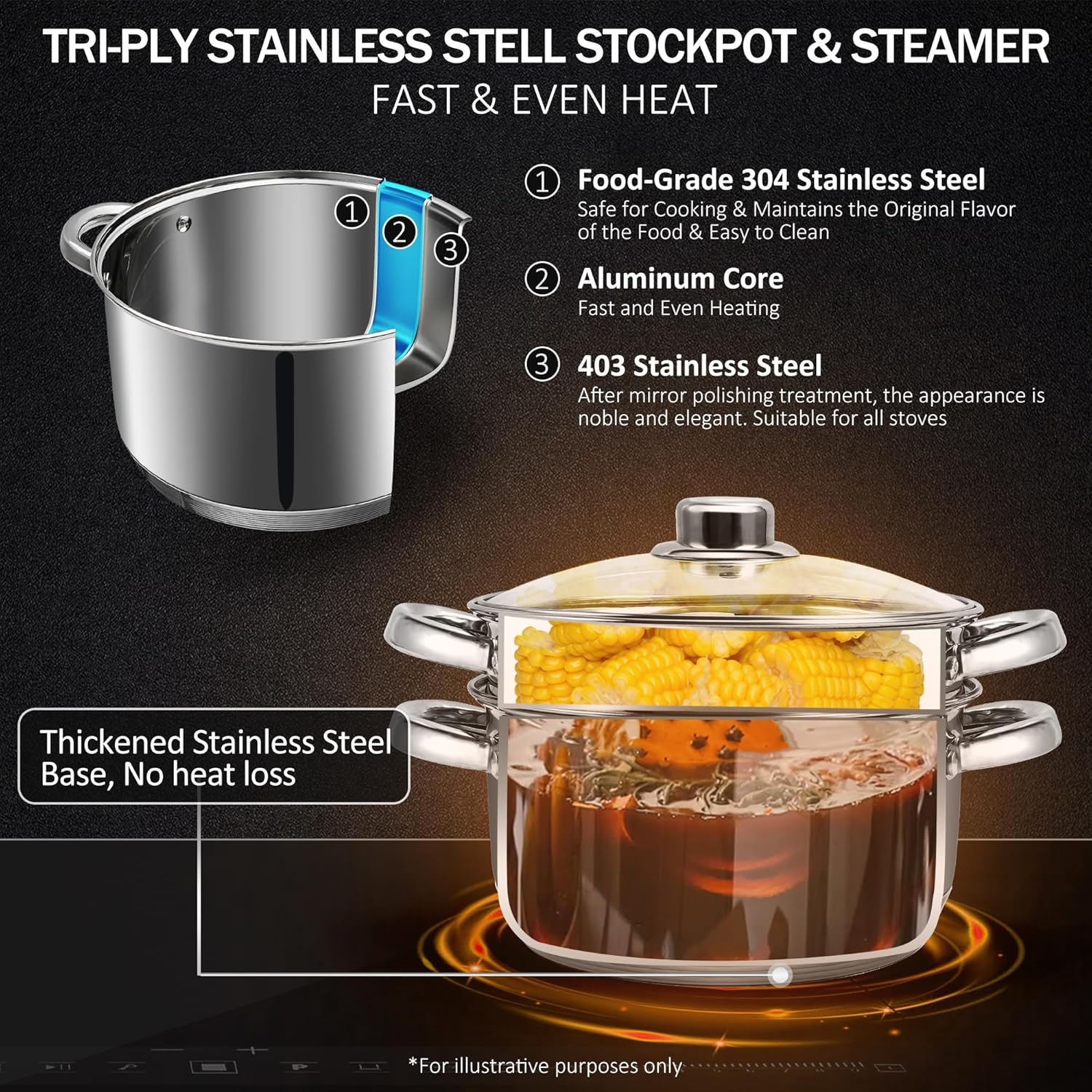ASKSCICI 6 Quart 18/10 Stainless Steel Tri-Ply Stockpot with Tempered Glass Lid, Multipurpose Steamer Insert Compatible with All Cooktops, Non-Toxic, Oven and Dishwasher Safe, Silver Steamer Pot image number 6
