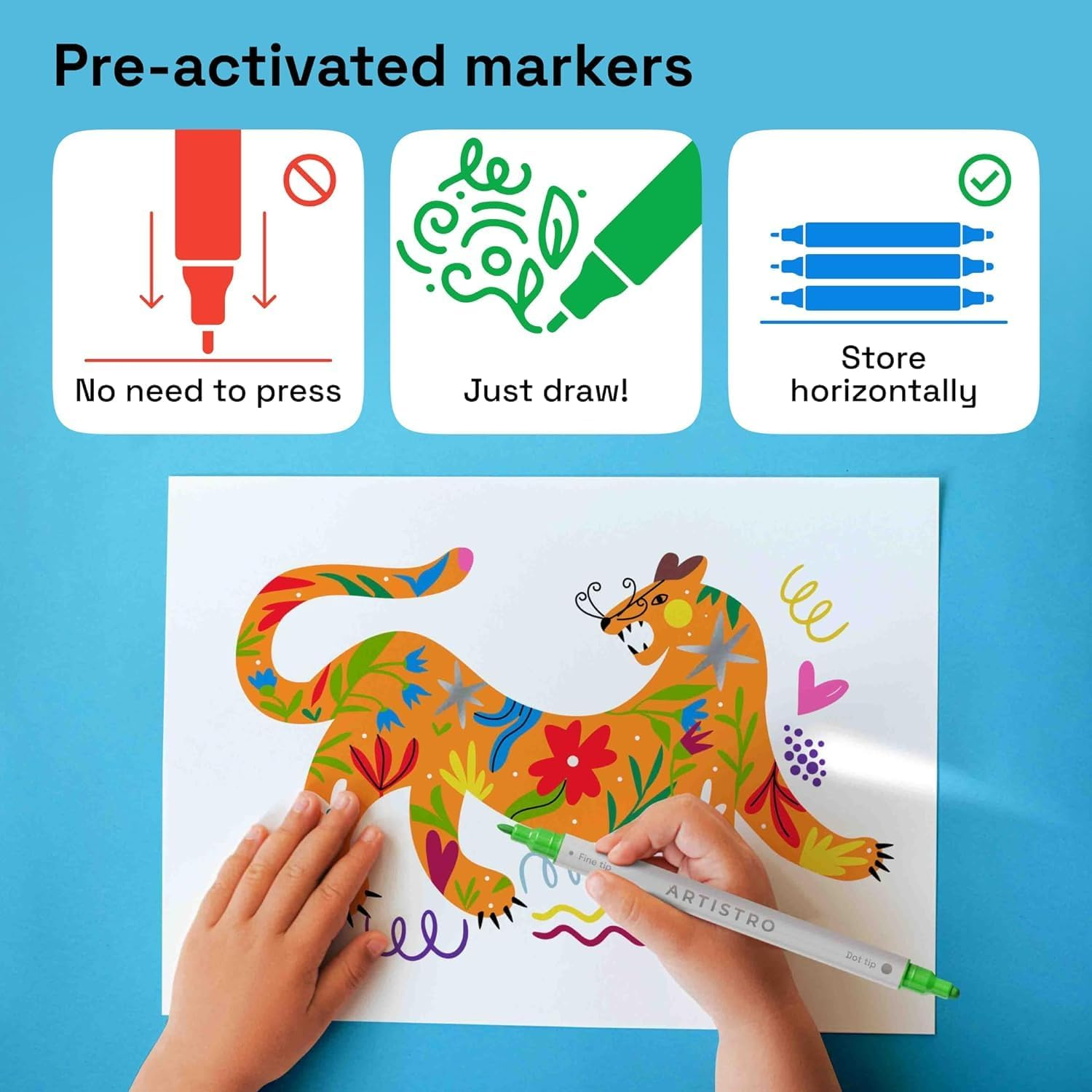 ARTISTRO 2 Black Acrylic Paint Pens, Acrylic Paint Markers Dual Tip (Fine 1Mm + Dot 5Mm), Acrylic Markers for Fabric, Canvas, Rock, Glass, Wood, Paper, DYI, Paint Markers for Kids and Adults