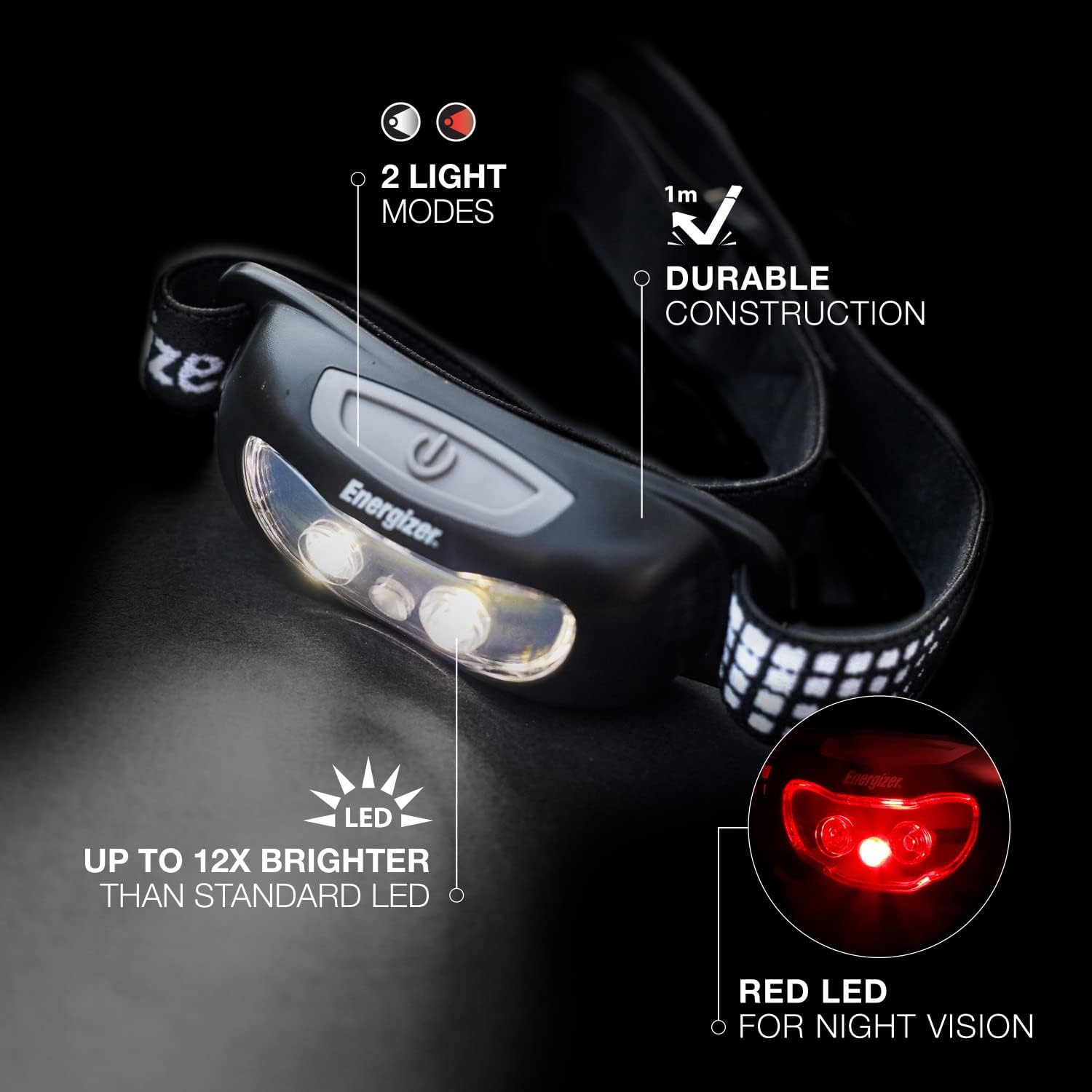 Energizer LED Headlamp, Black image number 3