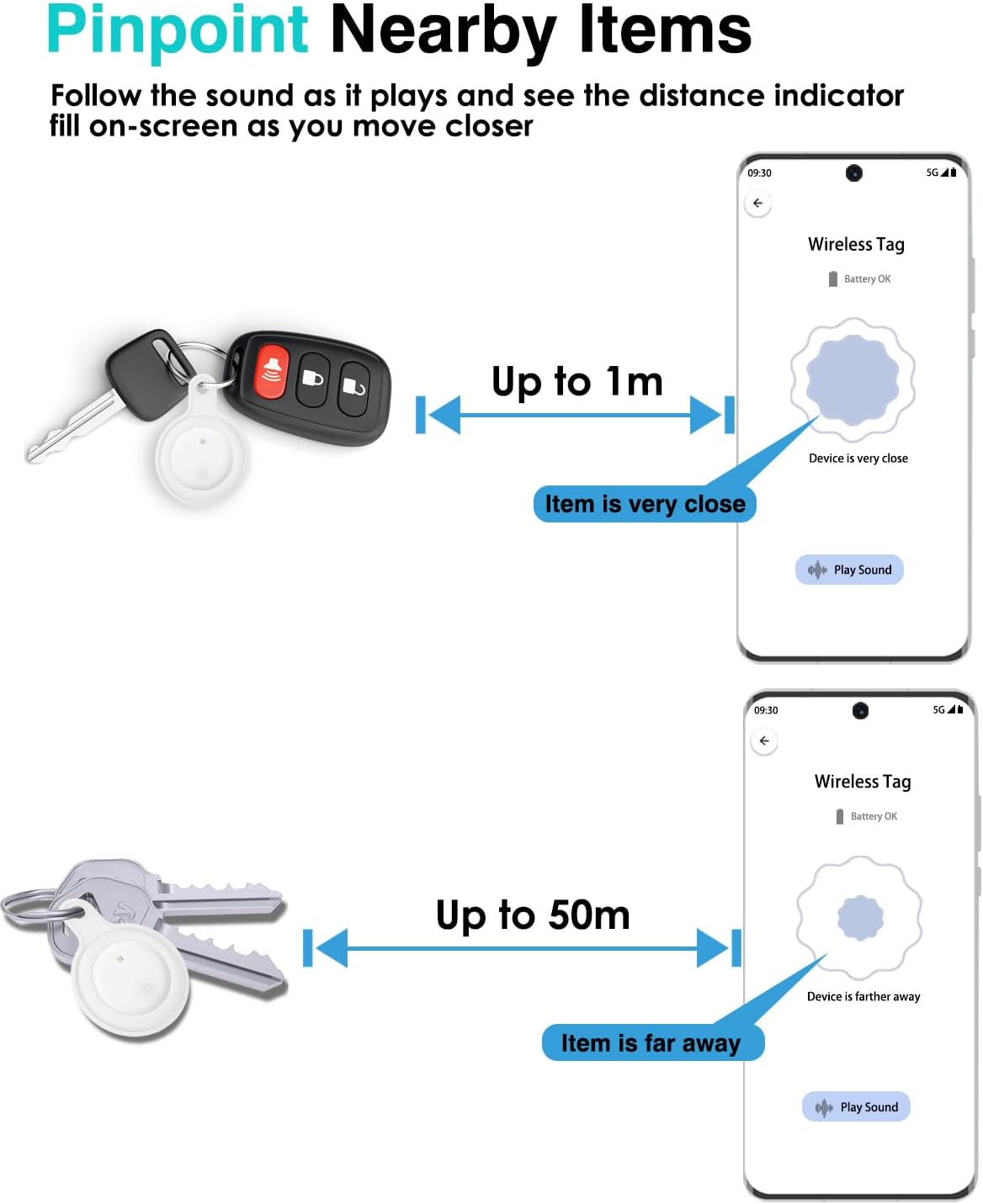 [2025 Android Tag] Bluetooth Tracker for Android. Google Certified Item Locator, Smart Tracking Tag for Google Find My Device App. Finder for Keys, Luggage, Suitcase, Backpack and More-White-1Pack image number 4