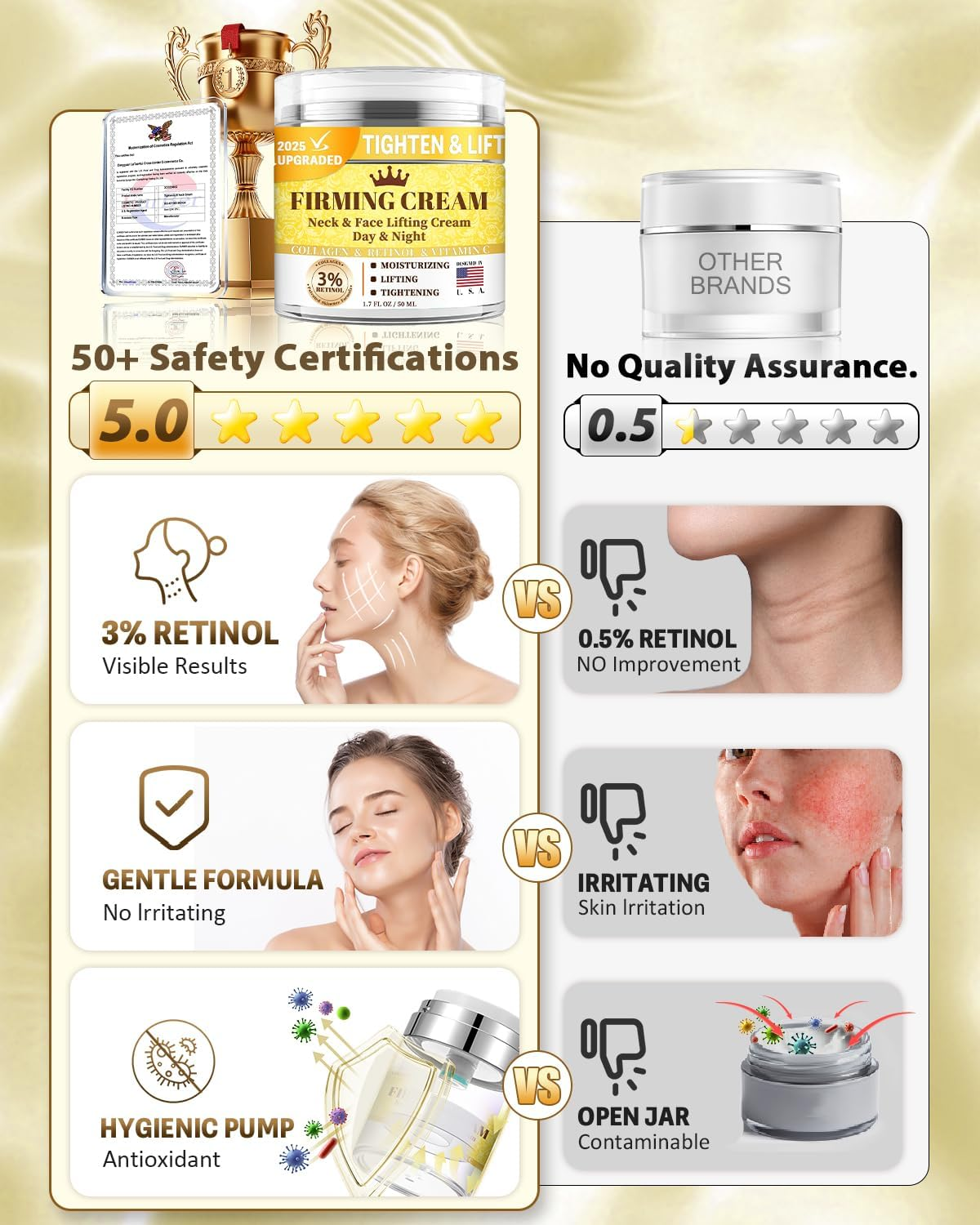 1% Retinol Cream Face Moisturizer, anti Aging Neck Firming Cream with Collagen, Day & Night Face Lotion with Hyaluronic Acid, Lifting & Tightening Cream for Women & Men, 1.7 FL OZ image number 2