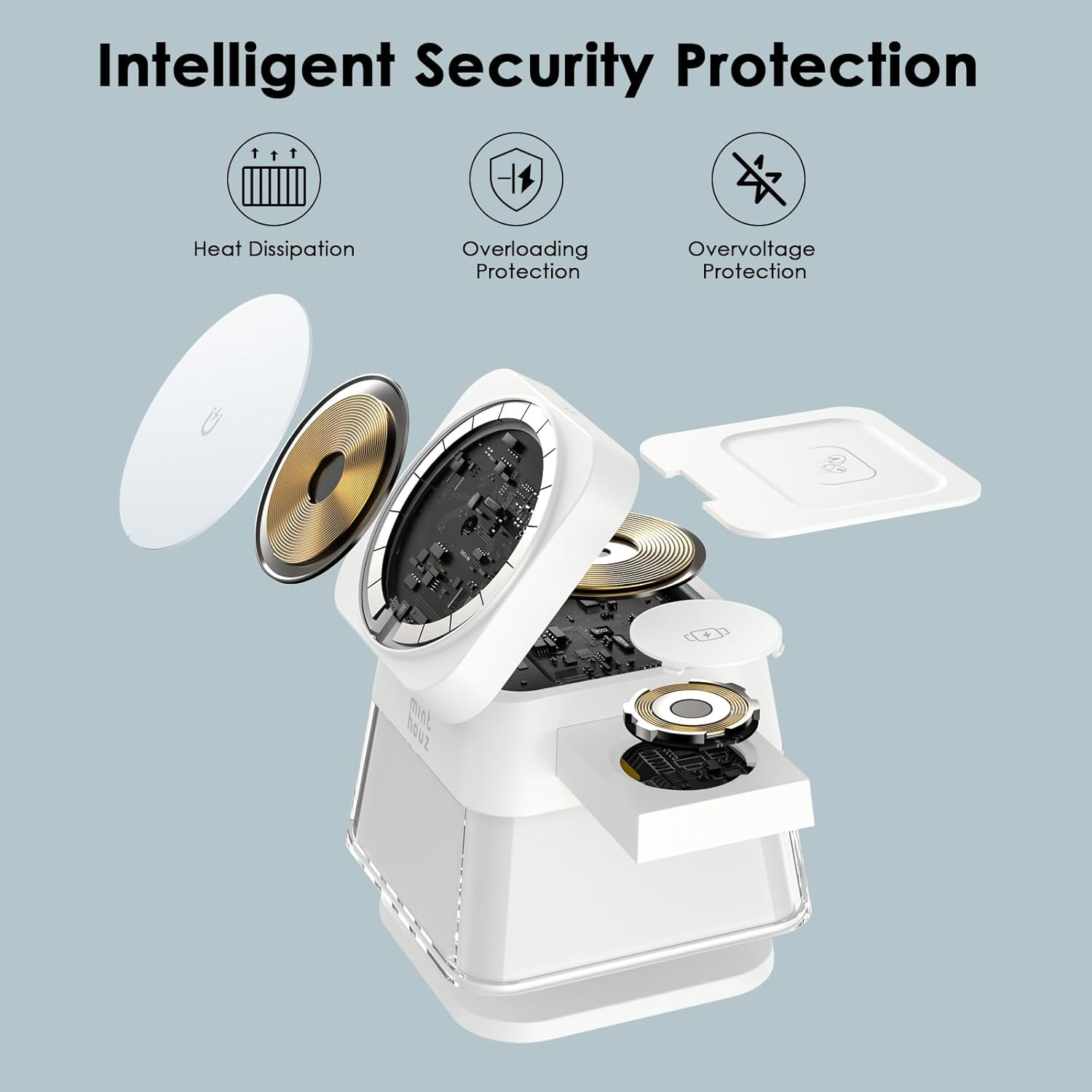 Minthouz 3 in 1 Wireless Charger Tower, Wireless Charging Station with Multi-Color Light for Magsafe Magnetic Charger, Phone Charger Stand for Multiple Devices,For Iphone 17-12 Series, Iwatch, Airpods image number 2