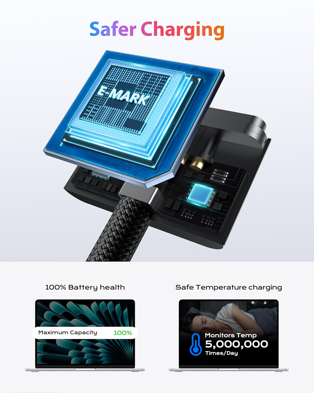 STOUCHI 140W USB C Mag-Safe 3 Cable USB Type C to Mag Safe 3 Charging Cable Compatible with Macbook Pro 2023(M2,14/16Inch)/2021(M1), Macbook Air 2024(M3,13/15 Inch)/M4 2025 Nylon Braided 2M/Black image number 6