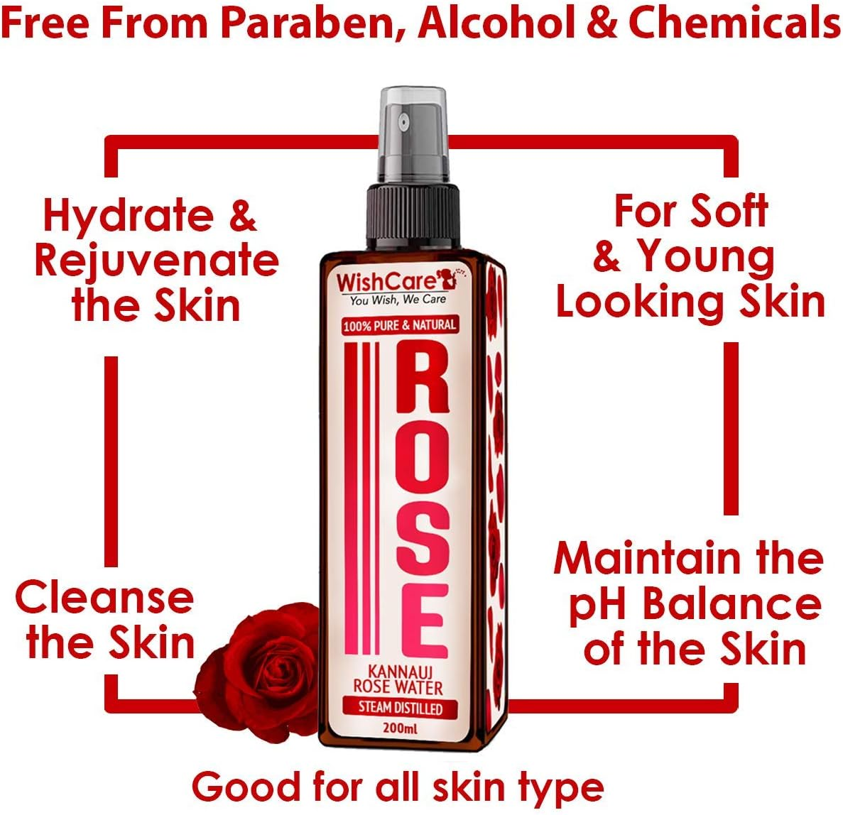 Wishcare&reg; 100% Pure & Natural Rose Water - for Skin, Face & Hair - Steam Distilled - Kannauj Gulab Jal - Spray Skin Toner - Free from Paraben, Alcohol & Chemicals - 50 Ml