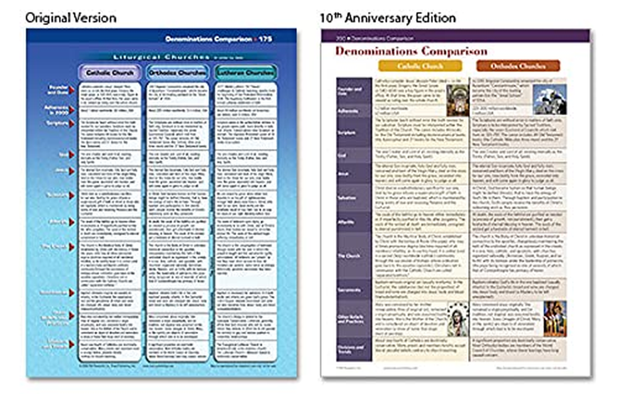 Rose Book of Bible Charts, Maps, and Time Lines (10Th Anniversary Edition: Full-Color Bible Charts, Illustrations of the Tabernacle, Temple, and High ... Maps, Biblical and Historical Time Lines image number 3