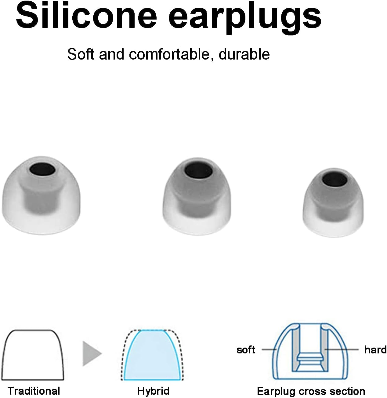 Adhiper 7 Pairs WF-1000XM4 Silicone Earplugs Accessories Compatible with Sony WF-1000XM3 WF-1000XM4 Headphones Silicone Replacement Ear Plugs In-Ear Headphone Earplugs (Black) image number 1