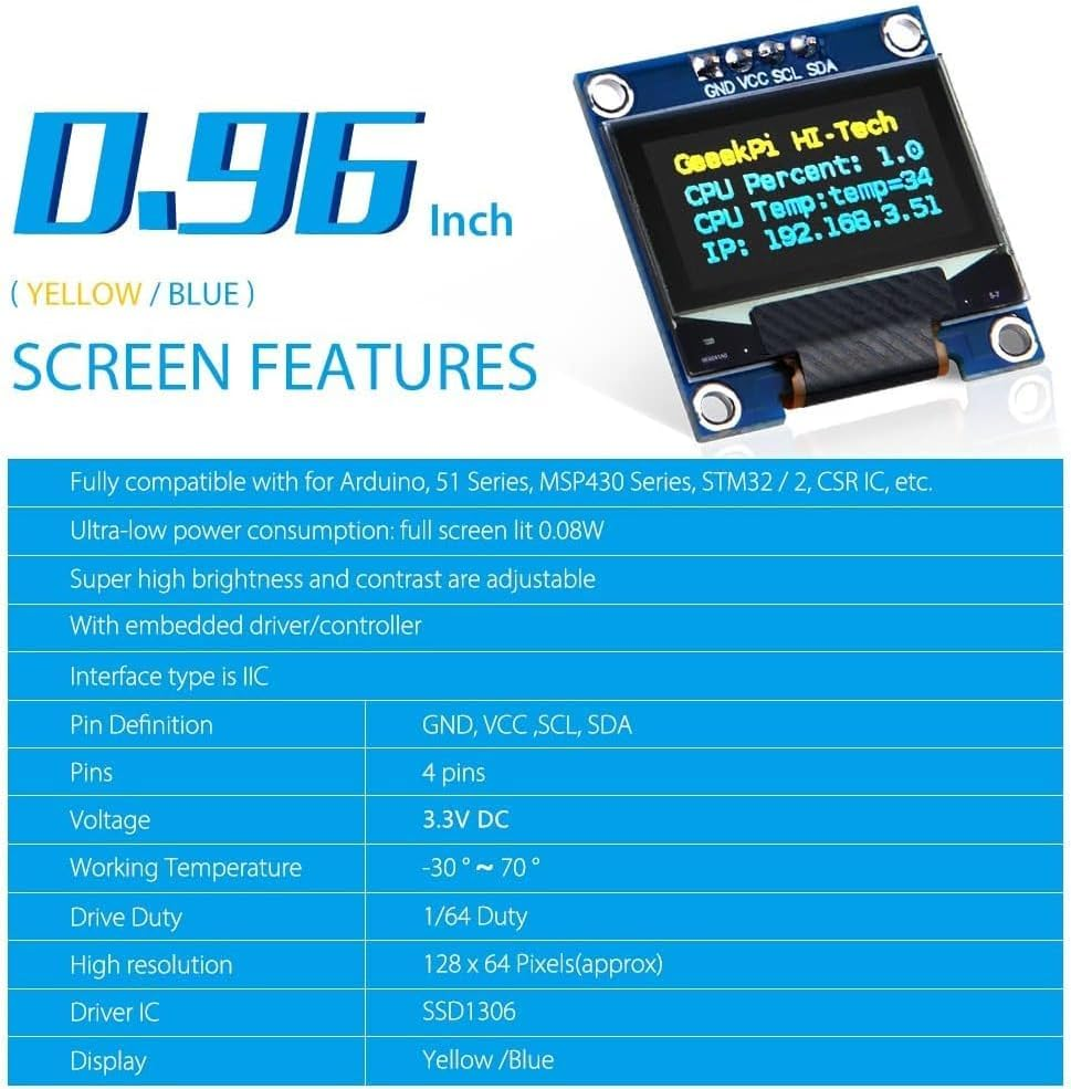 Geeekpi 2Pcs OLED Display Module I2C IIC 128X64 Pixel 0.96 Inch Display Module Yellow Blue Two-Color Display Compatible with Raspberry Pi Arduino 51 Series MCU STM32 R3 and Mega image number 1