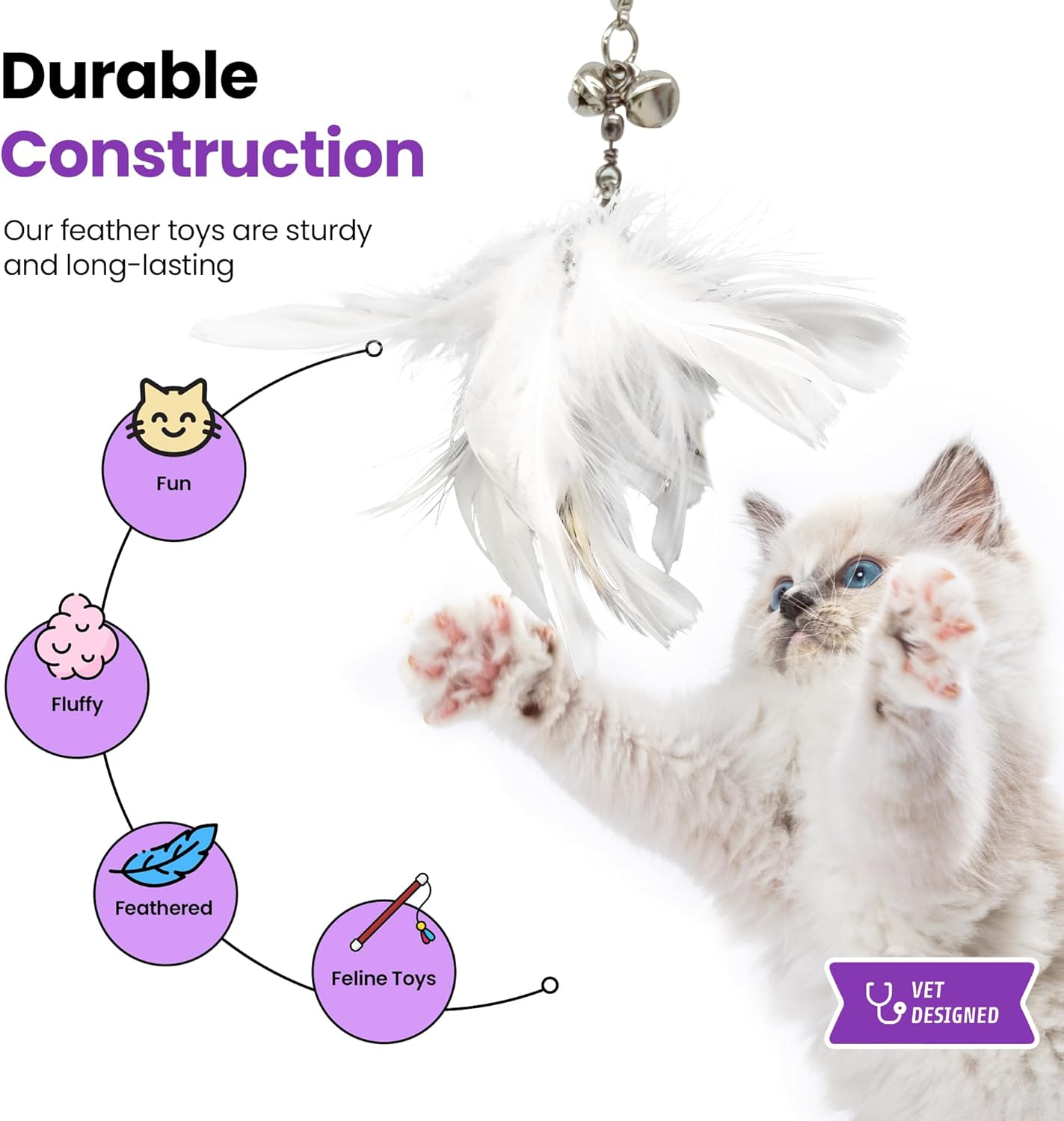 PURRZ Feather Toy Attachments for Cats, 5-Pack &ndash; Jingle Jangle Wand Refills with Kookaburra-Coloured Feathers and Bells for Interactive Cat Play &ndash; Safe and Durable Indoor Cat Toys image number 6