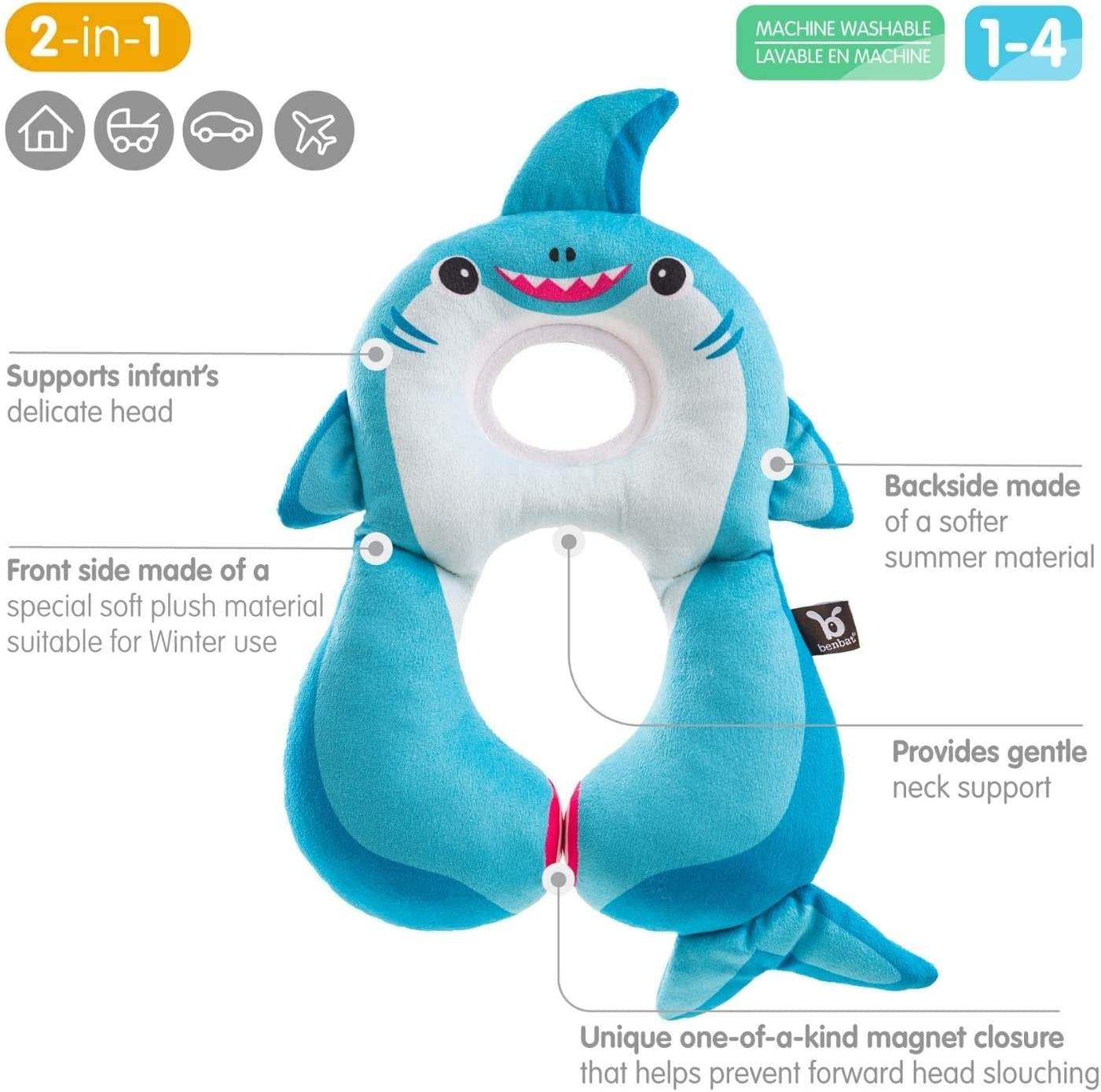 BENBAT Shark Design Travel Friends Headrest for 1 to 4 Years, Multi/Colour (BE-HR309) image number 4