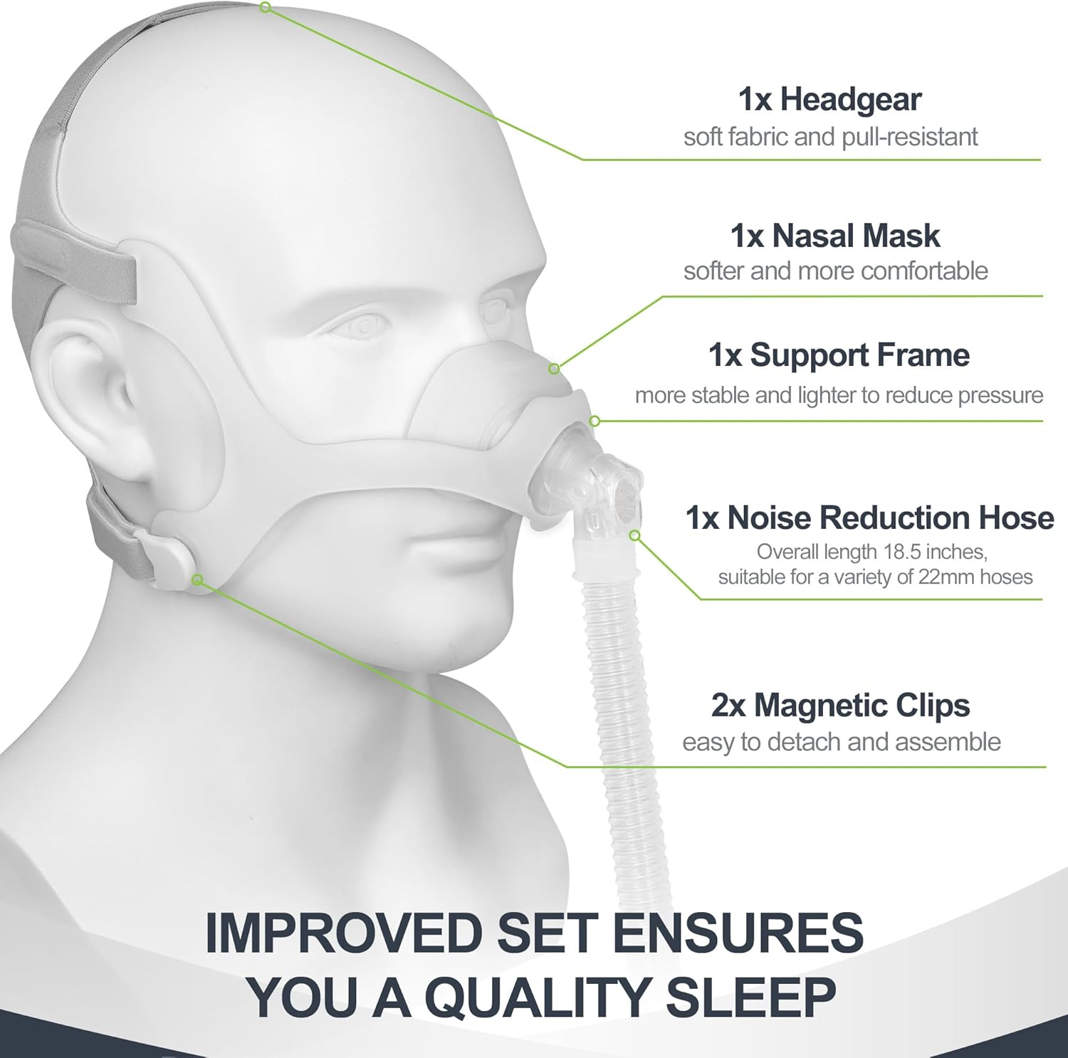 Replacement Set for WISP, Including Cushion(L), Silicone Frame, Headgear, Tube and Clips in One Pack, Great-Value Supplies by Airsmart image number 1