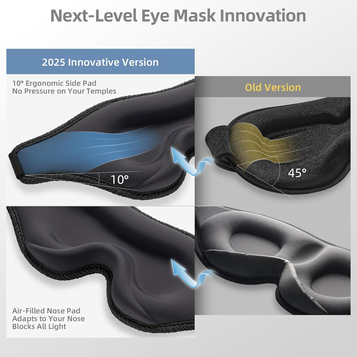 2025 Innovative Sleep Masks, Trilancer 3D 99.99% Light Blocking Design, Comfortable Eye Mask for Sleeping, Blackout Blindfold for Men and Women, Nap, Meditation, Travel, with Earplugs (Black) image number 2