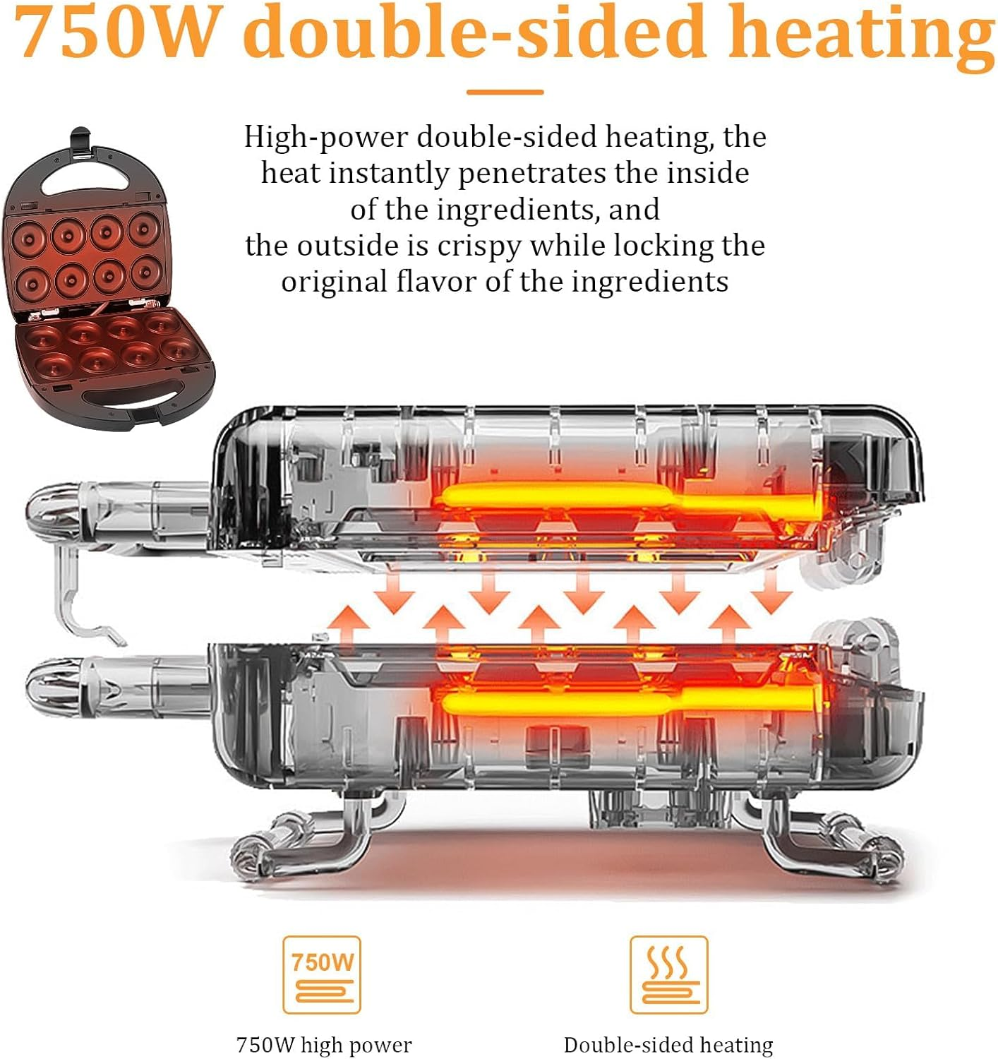 6 in 1 Waffle Iron Set, Panini Press Grill and Electric Sandwich Maker with Removable Non-Stick Plate, Ideal for Cooking Grilled Cheese, Tuna Melts, Burgers (AU PLUG) image number 2