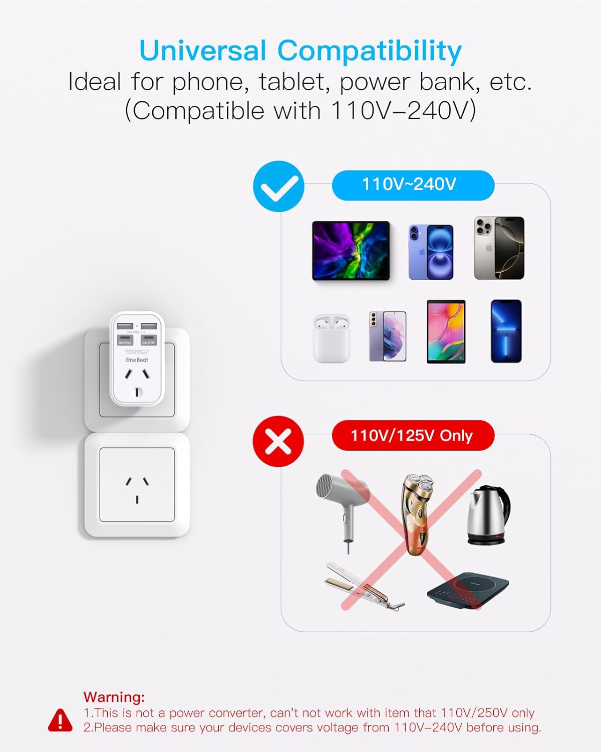 Power Board, Power Strip with 4 USB Ports (2 USB C), No Cord Extension Cord, Travel Power Plug, Travel Adapter, USB C Wall Plug, Cruise Essentials for Home, Office, Bedroom, Travel Accessories(Type I) image number 1