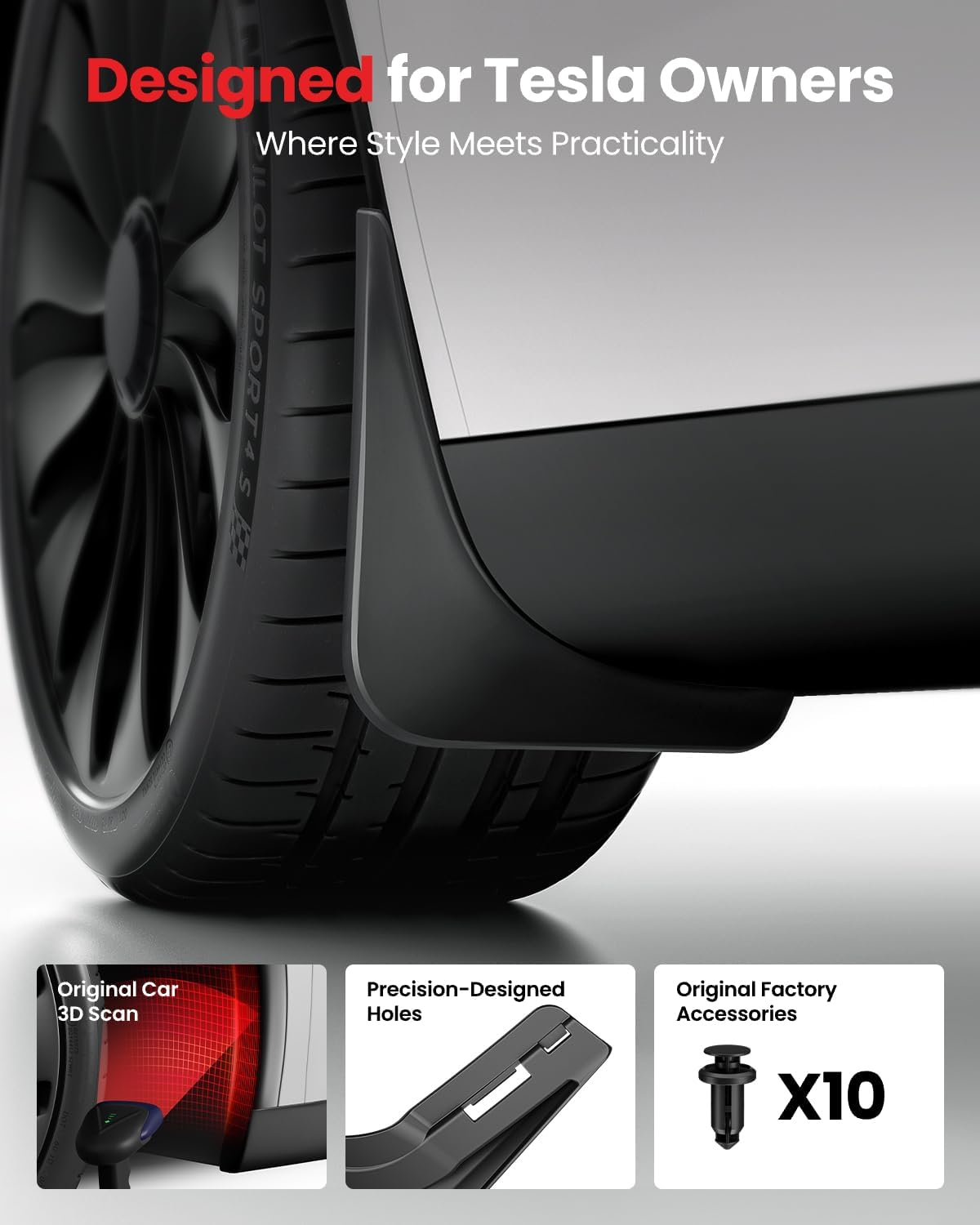 REEVAA 2025 Tesla New Model Y Juniper Accessories - Mud Flaps [No Drilling Required] All-Weather Mud Guard Body Kits for Tesla New Model Y 2025 2026, Black (Set of 4) image number 5