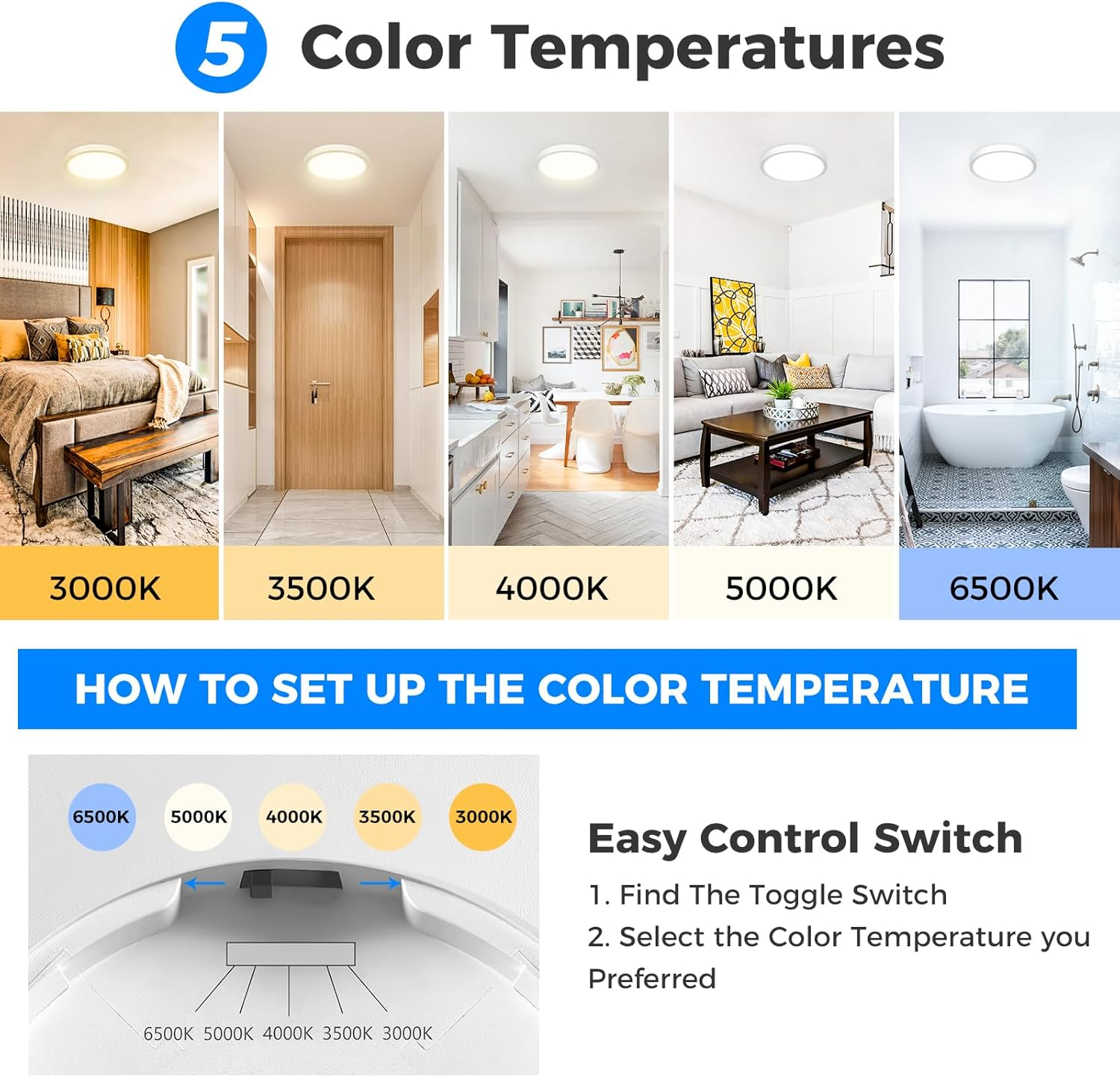 Peasur LED Ceiling Light, 15 W 1500LM Bathroom Ceiling Light, 5 Colours (3000K, 3500K, 4000K, 5000K, 6500K) & IP54 Waterproof round Ceiling Light for Kitchen, Bedroom, Hallway, Garage, Balcony image number 5