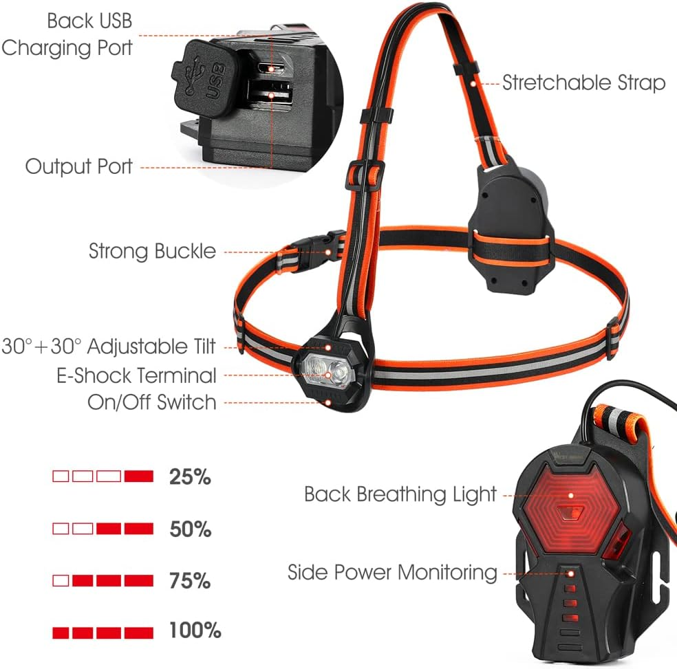 Eacam Outdoor Night Running Lights, Rechargeable Chest Light with Safety Warning,120&deg; Adjustable Waterproof Running Gear for Camping Running image number 2