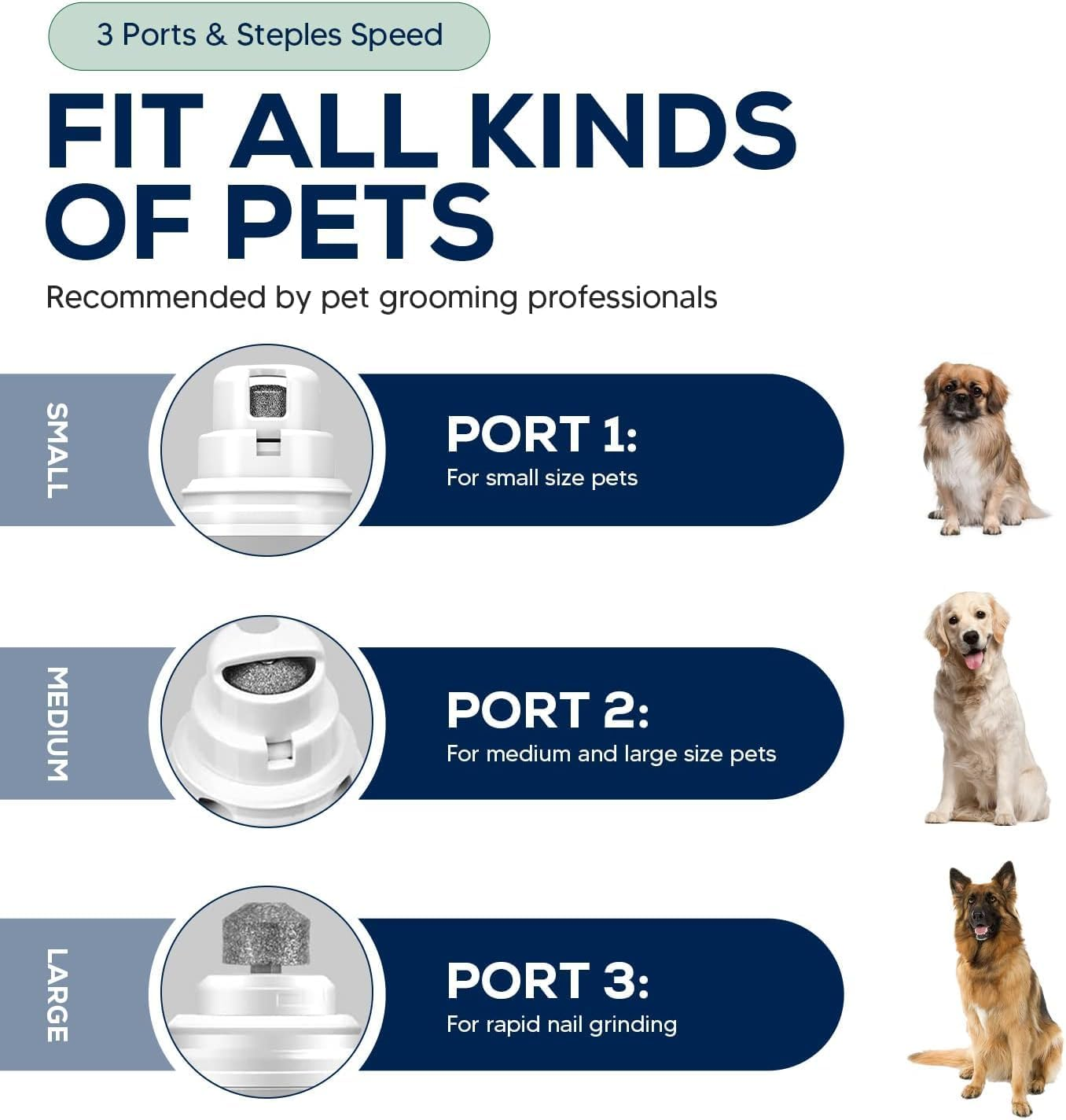 Cordless Dog/Cat/Pet Nail Grinder Set, Quiet Low Noise for Large Medium Small Dogs and Cats, Powerful Variable Speed Motor Rechargeable Pet Claw Trimmer with an Extra Diamond Bit, Clipper and File image number 3