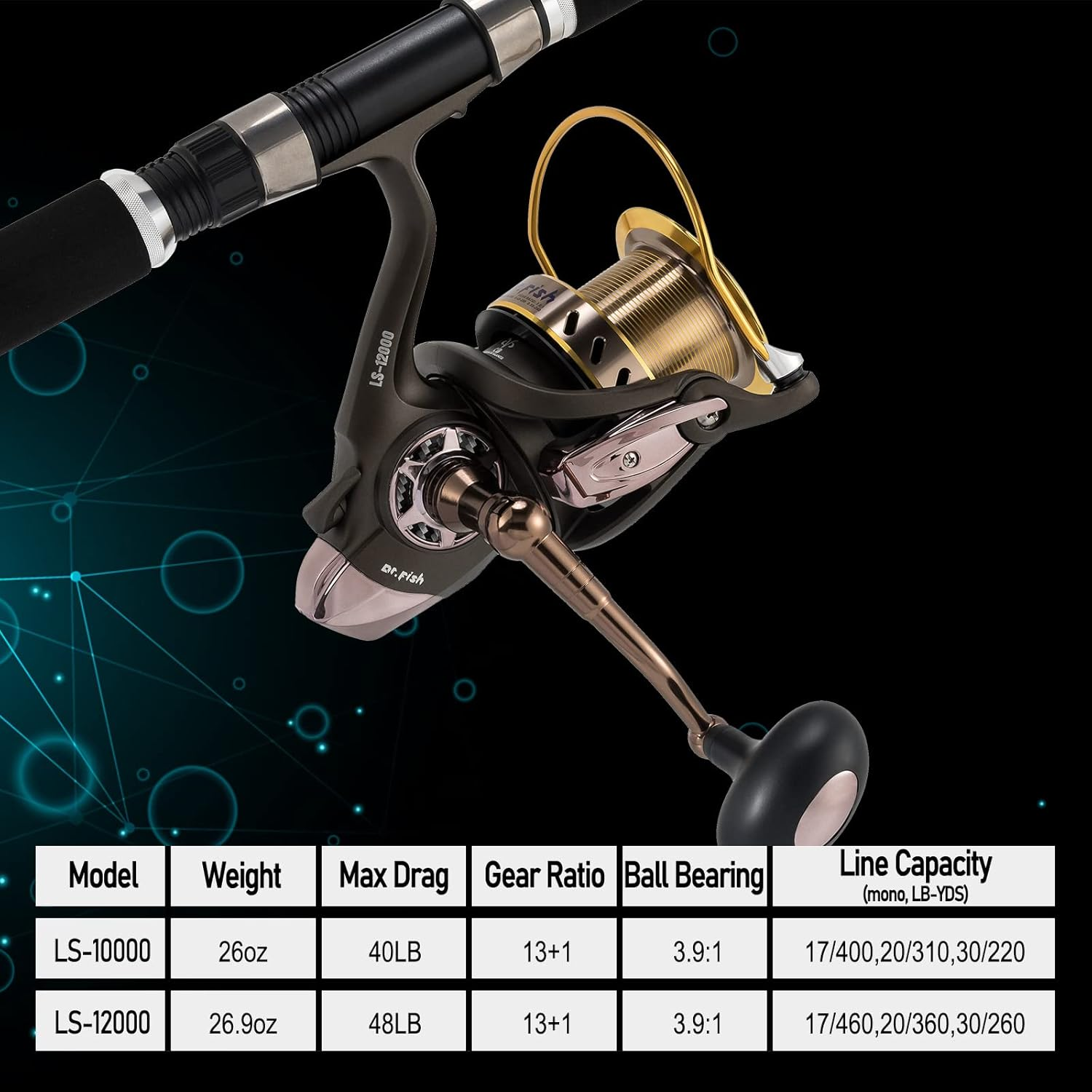Dr.Fish Saltwater 10000/12000 Spinning Reel Surf Fishing Heavy Duty Long Casting Ultra High Capacity Offshore 13+1 BB