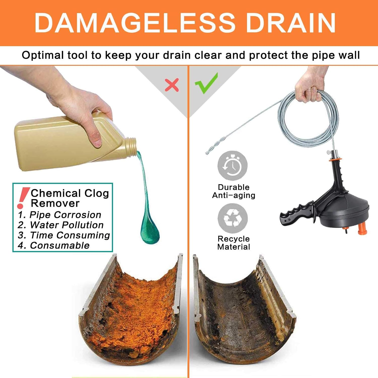 BACOENG Pipe Cleaning Spiral [7.5 M], Drain Cleaner Spiral for Pipe Cleaning, Drain Cleaning with Drain Spiral to Remove Hair and Blockage - Fits Almost All Drains image number 2