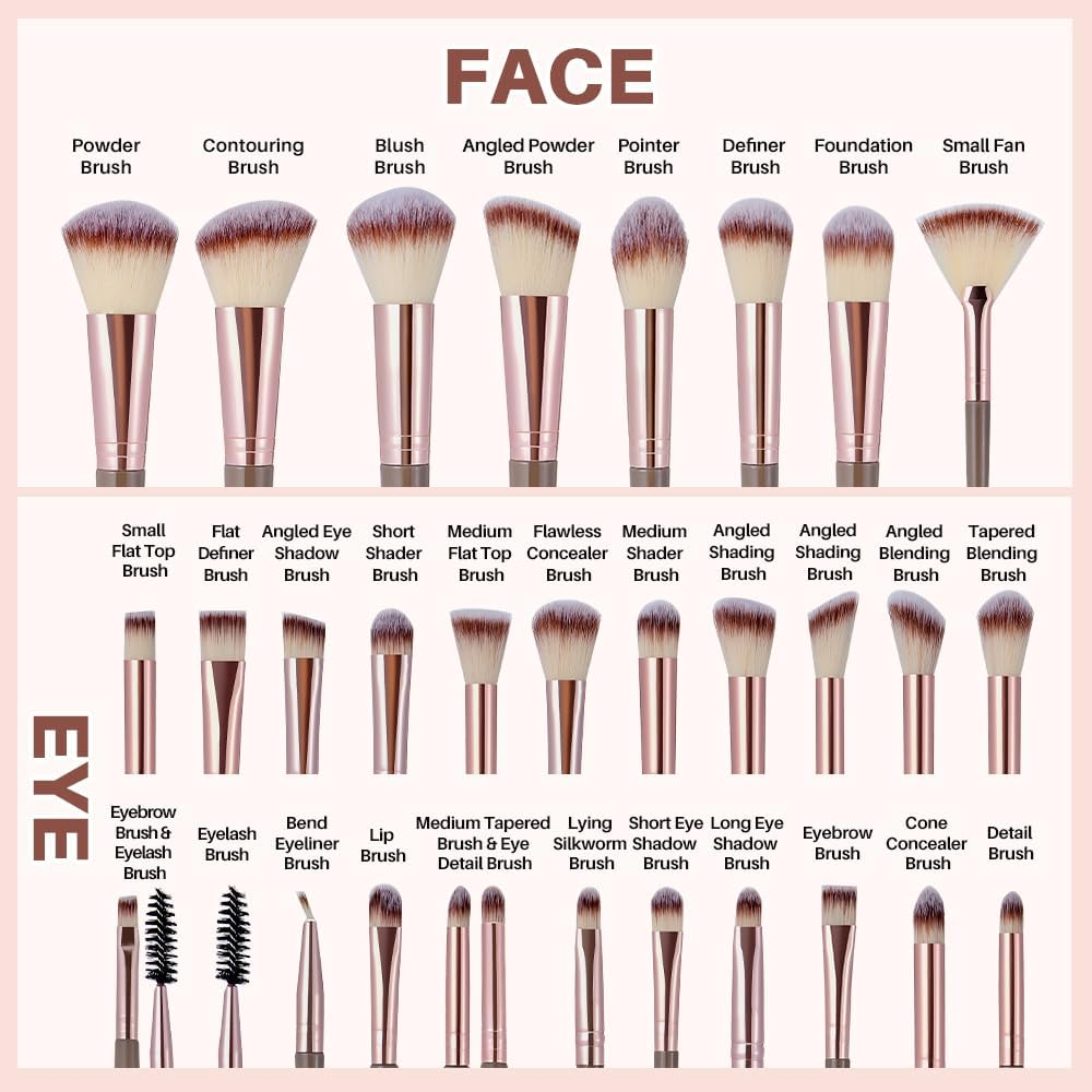 Slowton 56 PCS Makeup Brushes Set, Professional Makeup Kit with 30 Makeup Brushes, 10 Powder Puffs & 10 Sponges, Foundation Concealer Eyeshadow Brush Kit (Brown) image number 3