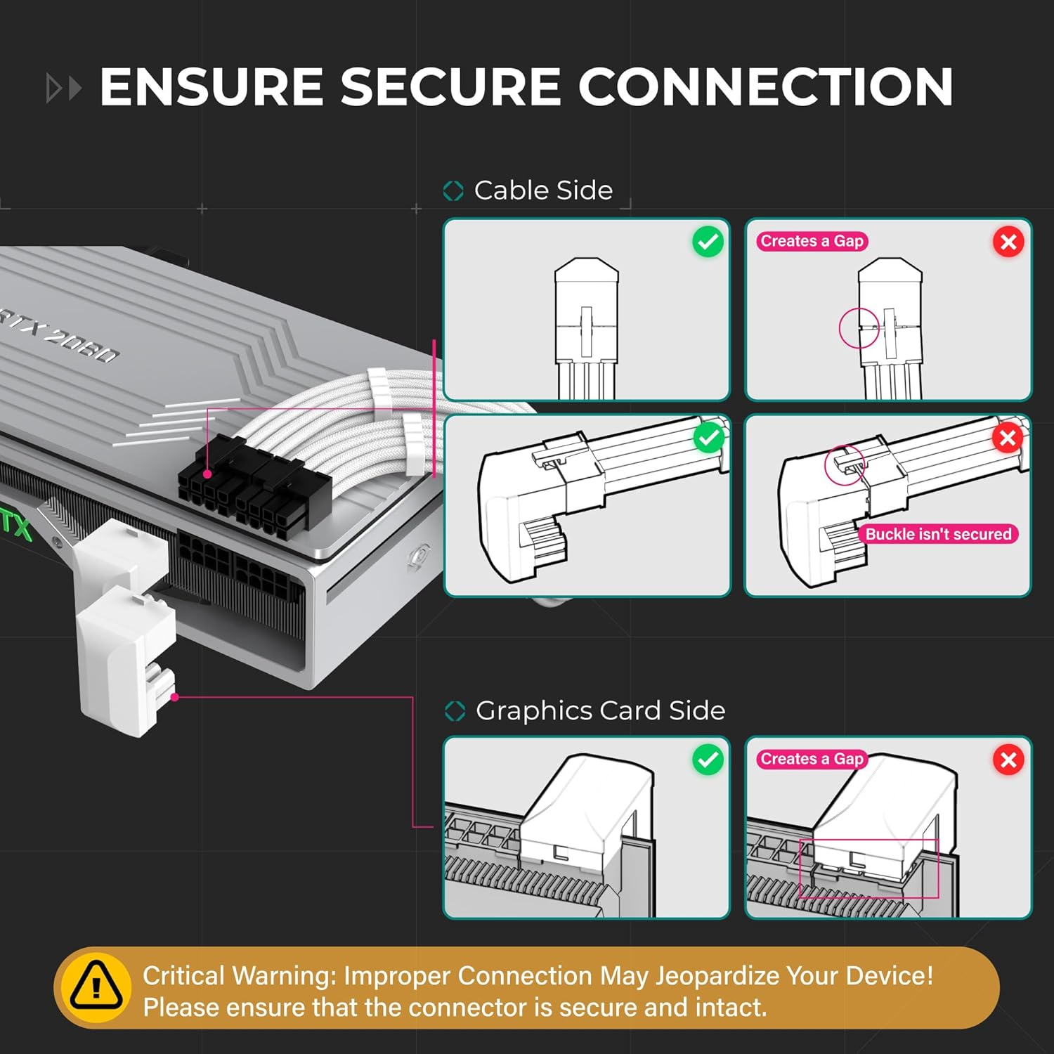 EZDIY-FAB GPU VGA Pcie 8 Pin U Turn 180 Degree Angle Connector Power Adapter Board for Desktop Graphics Card-Reverse Type 3-Pack White image number 4