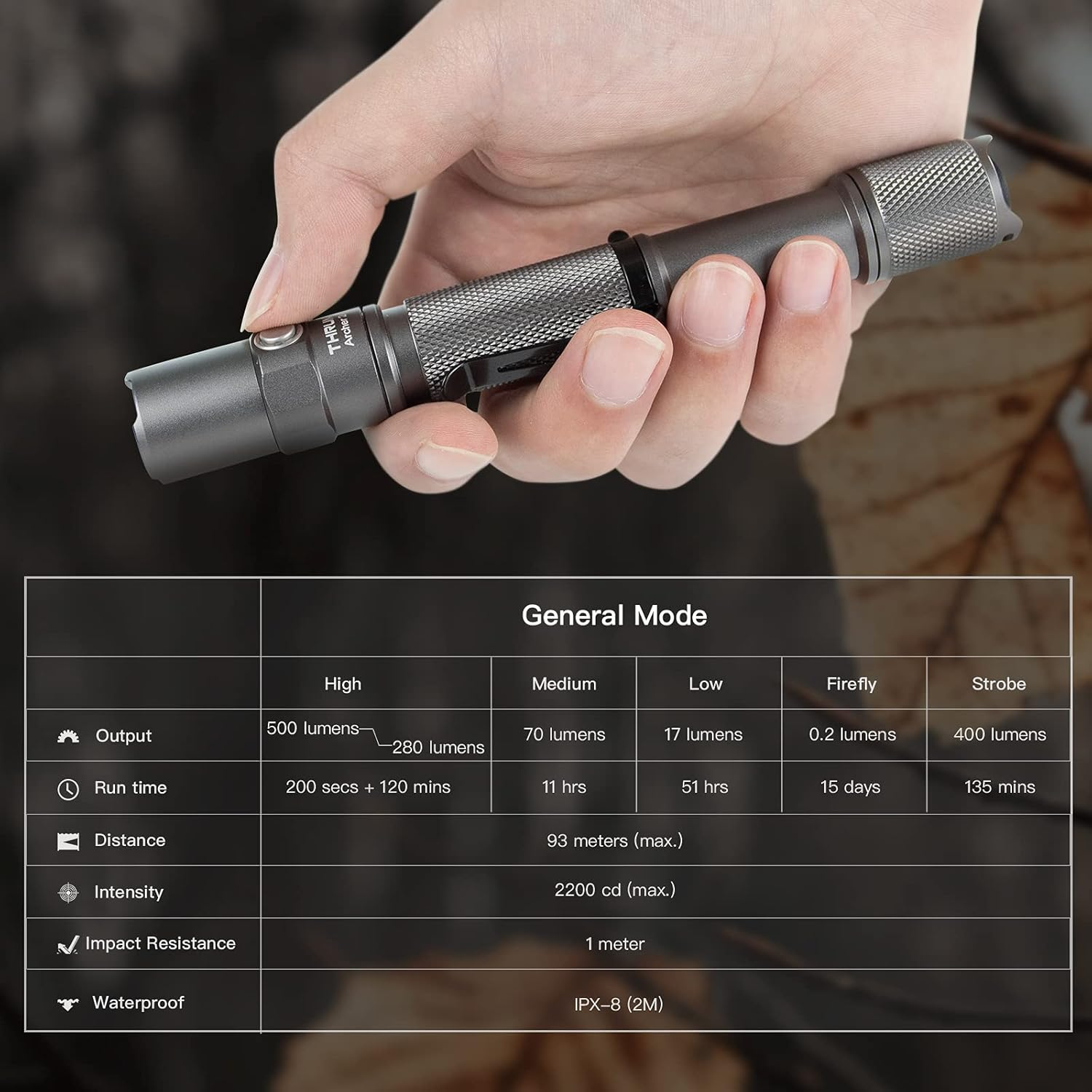 Thrunite Archer 2A V3 LED Flashlight - Aluminum & Mini Torch- 500 Lumens & Dual Switch - Super Bright & 15 Days Working - Metal Grey Light for Emergency Light for Camping & Hiking - Cool White image number 3